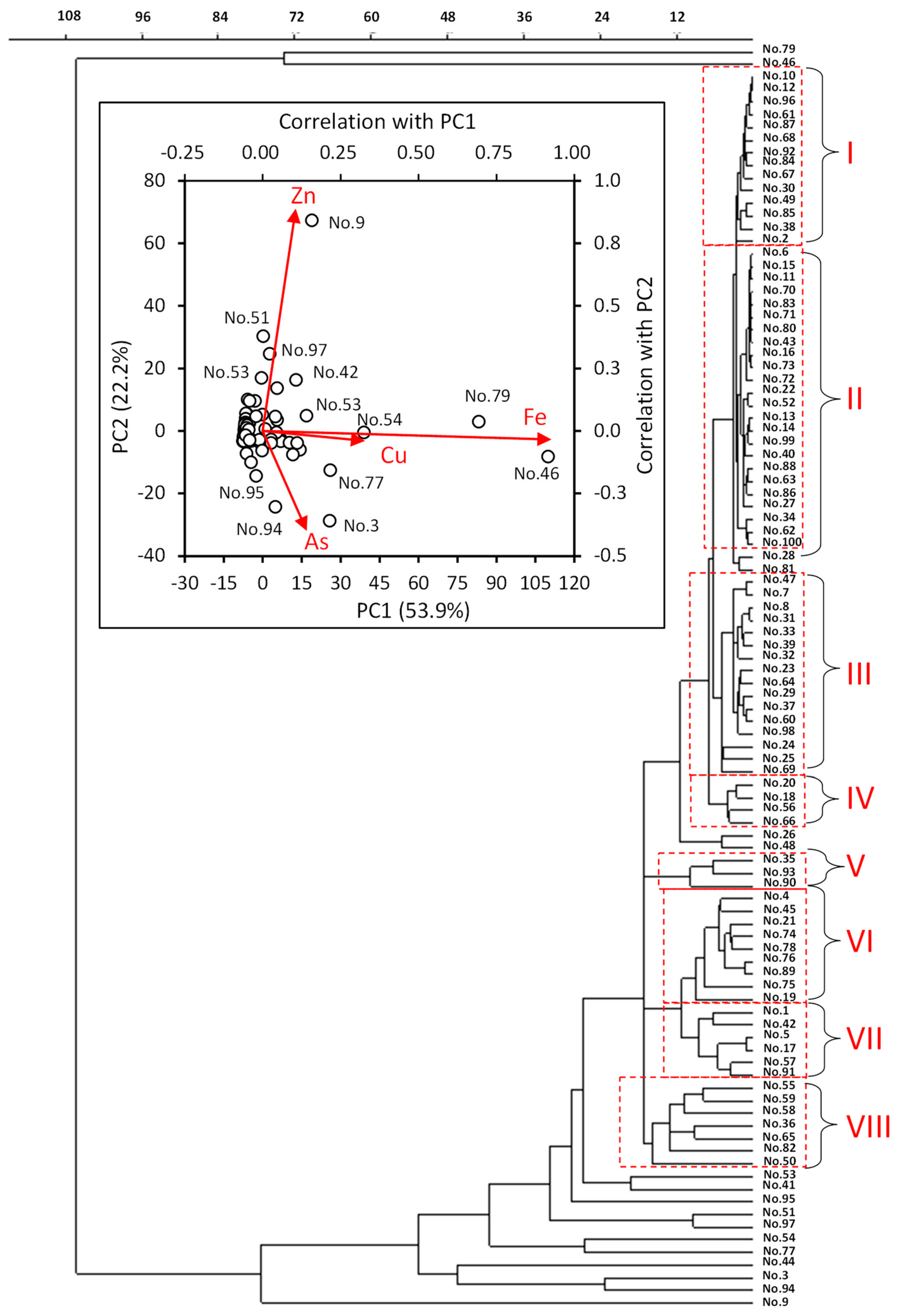 Water 15 01258 g003 Water 15 01258 g003