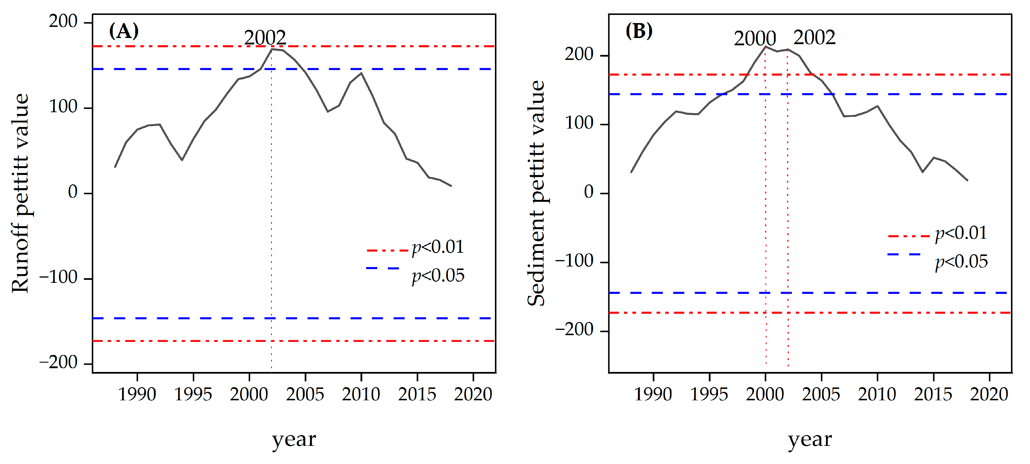 Water 15 01263 g002 Water 15 01263 g002