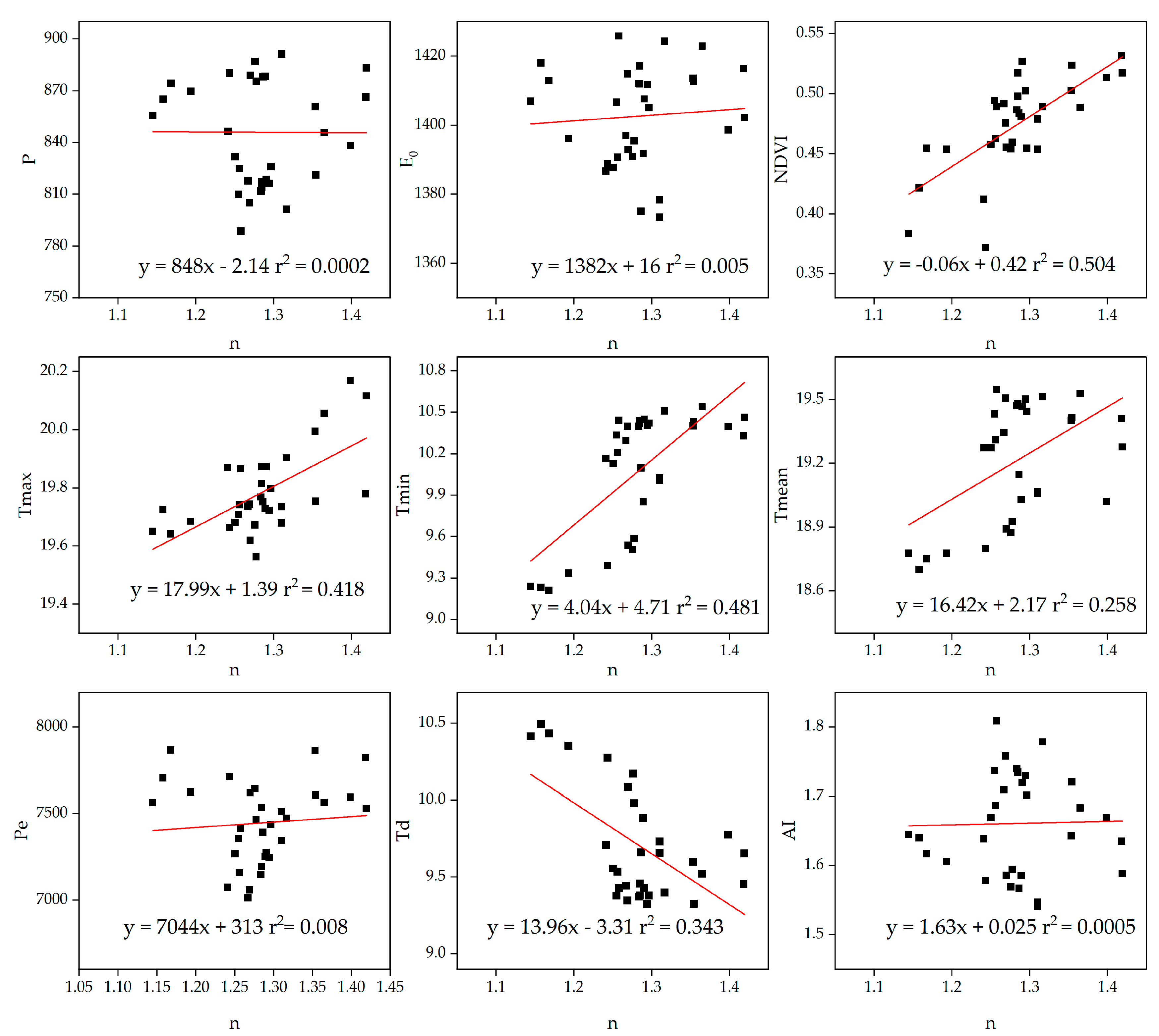 Water 15 01263 g004 Water 15 01263 g004