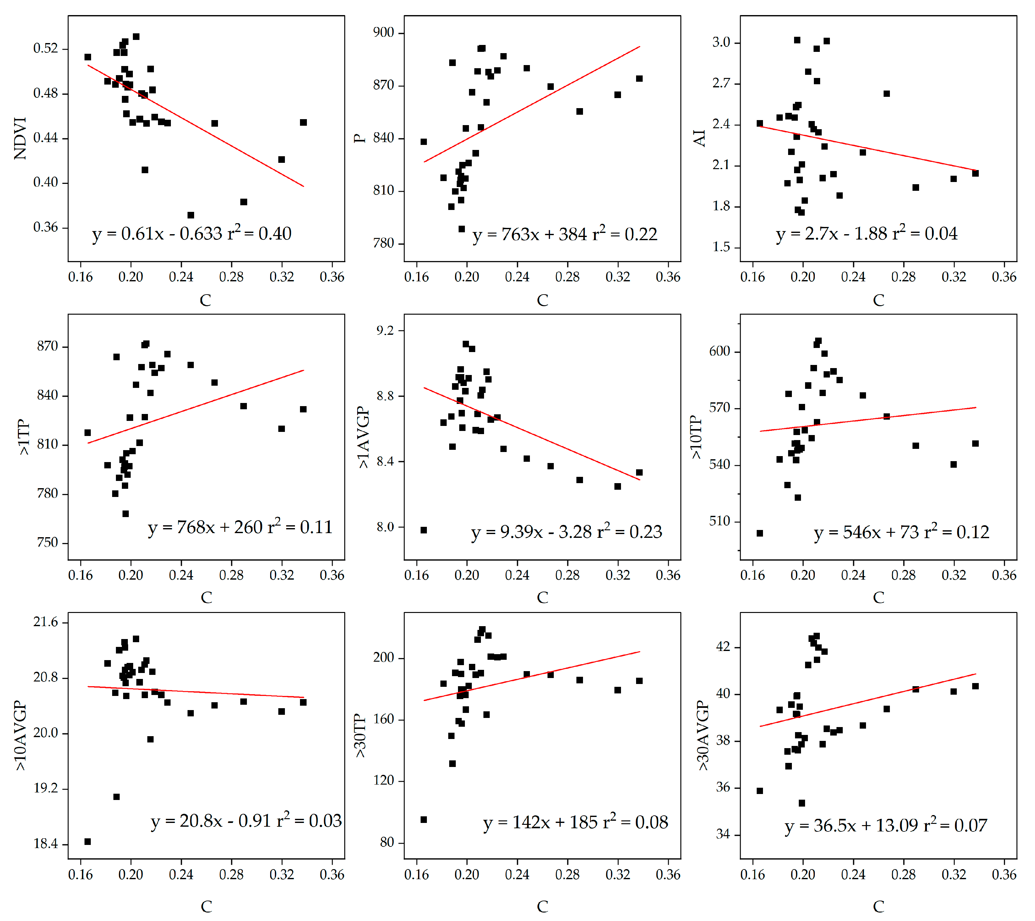 Water 15 01263 g005 Water 15 01263 g005