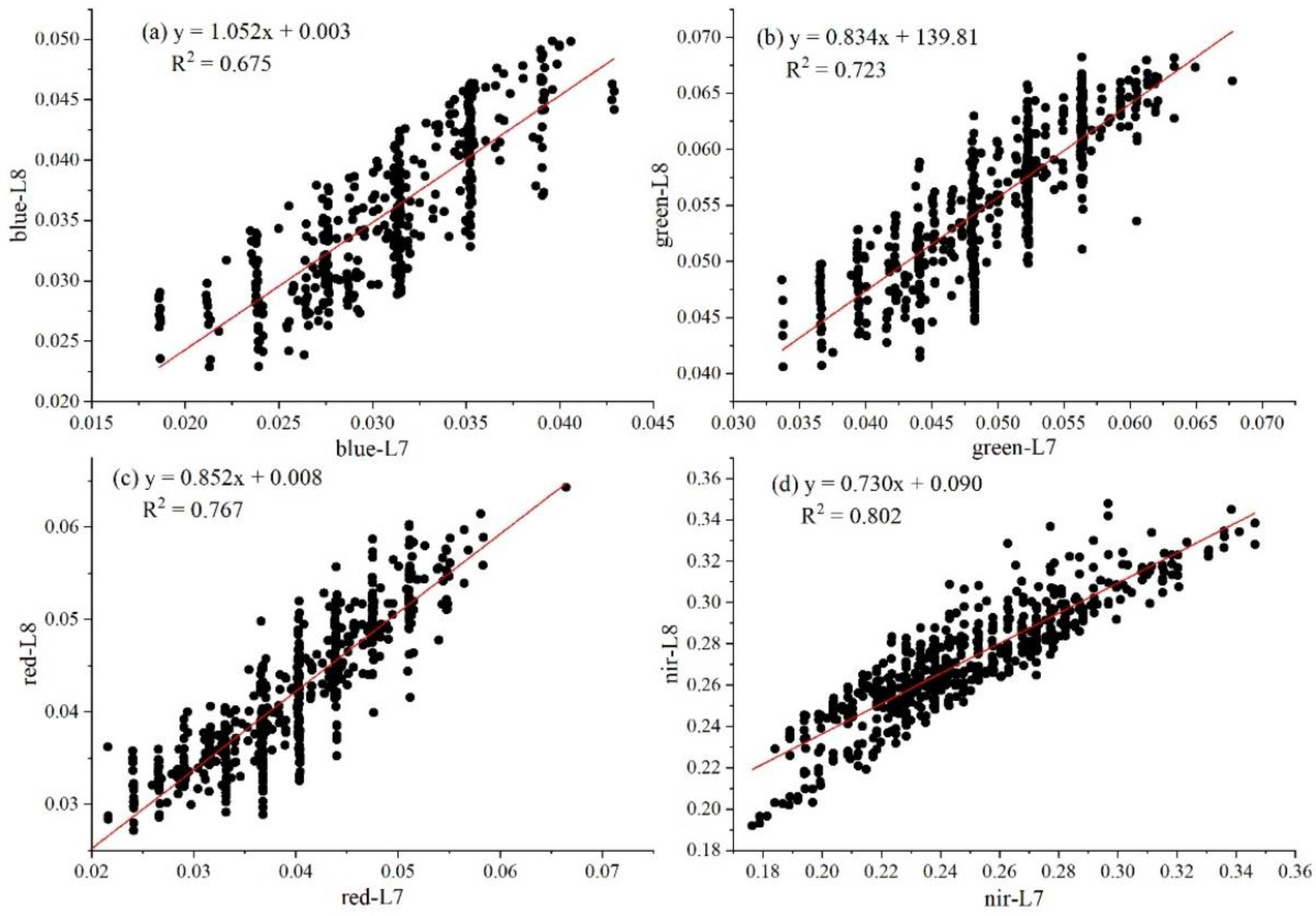 Water 15 01264 g005 Water 15 01264 g005
