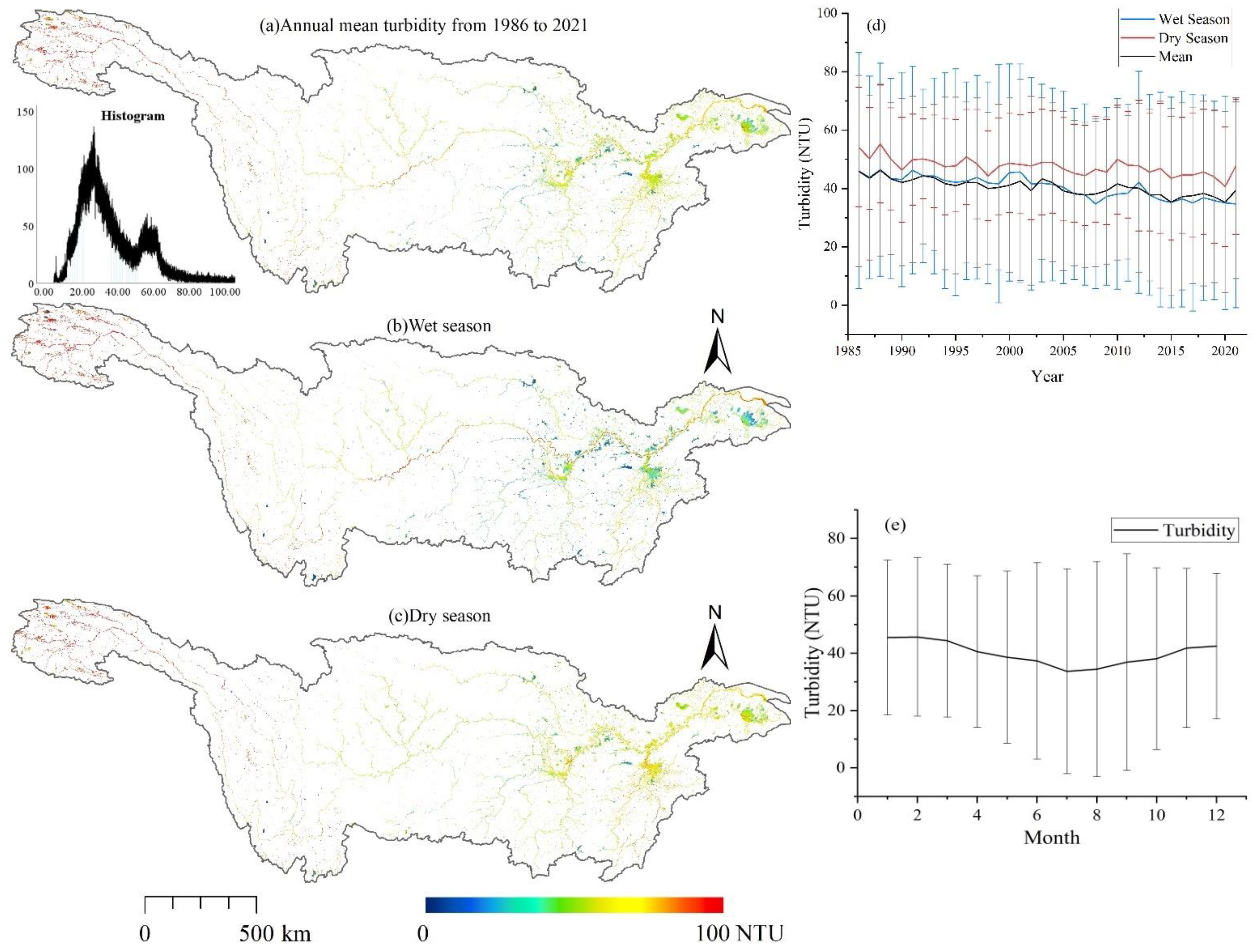 Water 15 01264 g008 Water 15 01264 g008