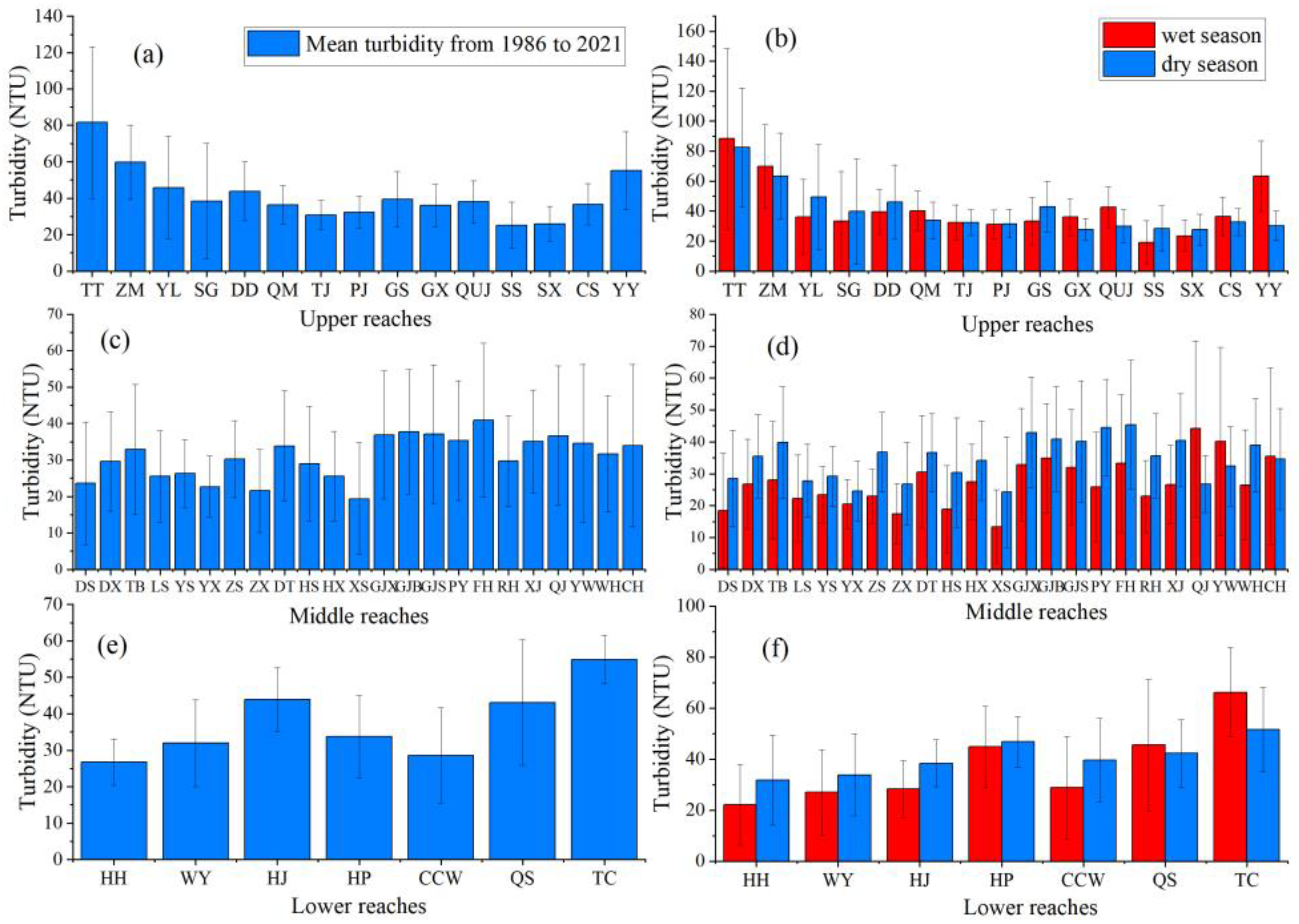 Water 15 01264 g011 Water 15 01264 g011