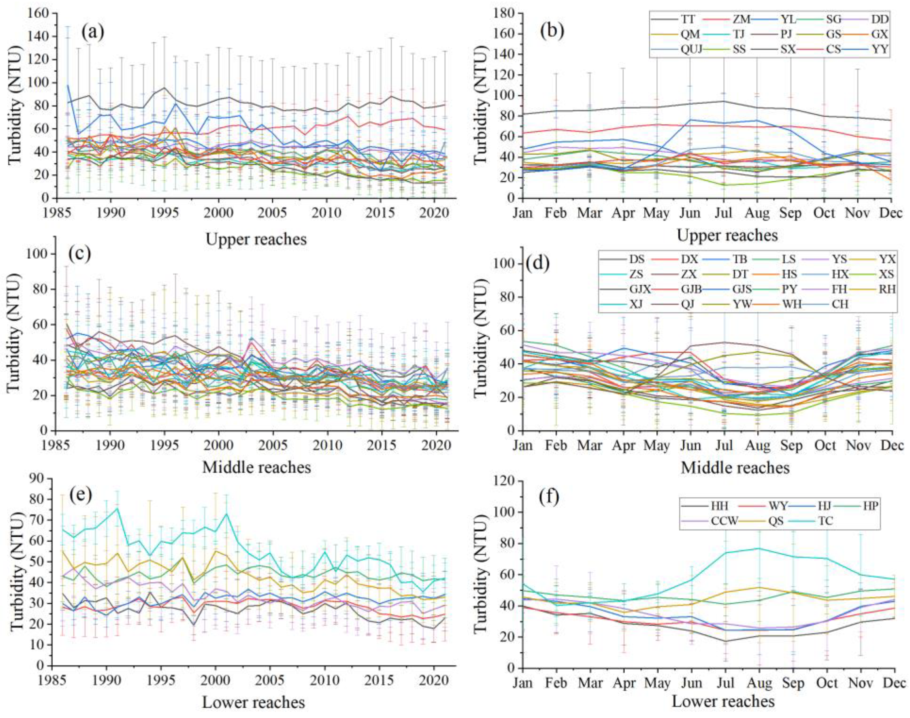 Water 15 01264 g012 Water 15 01264 g012