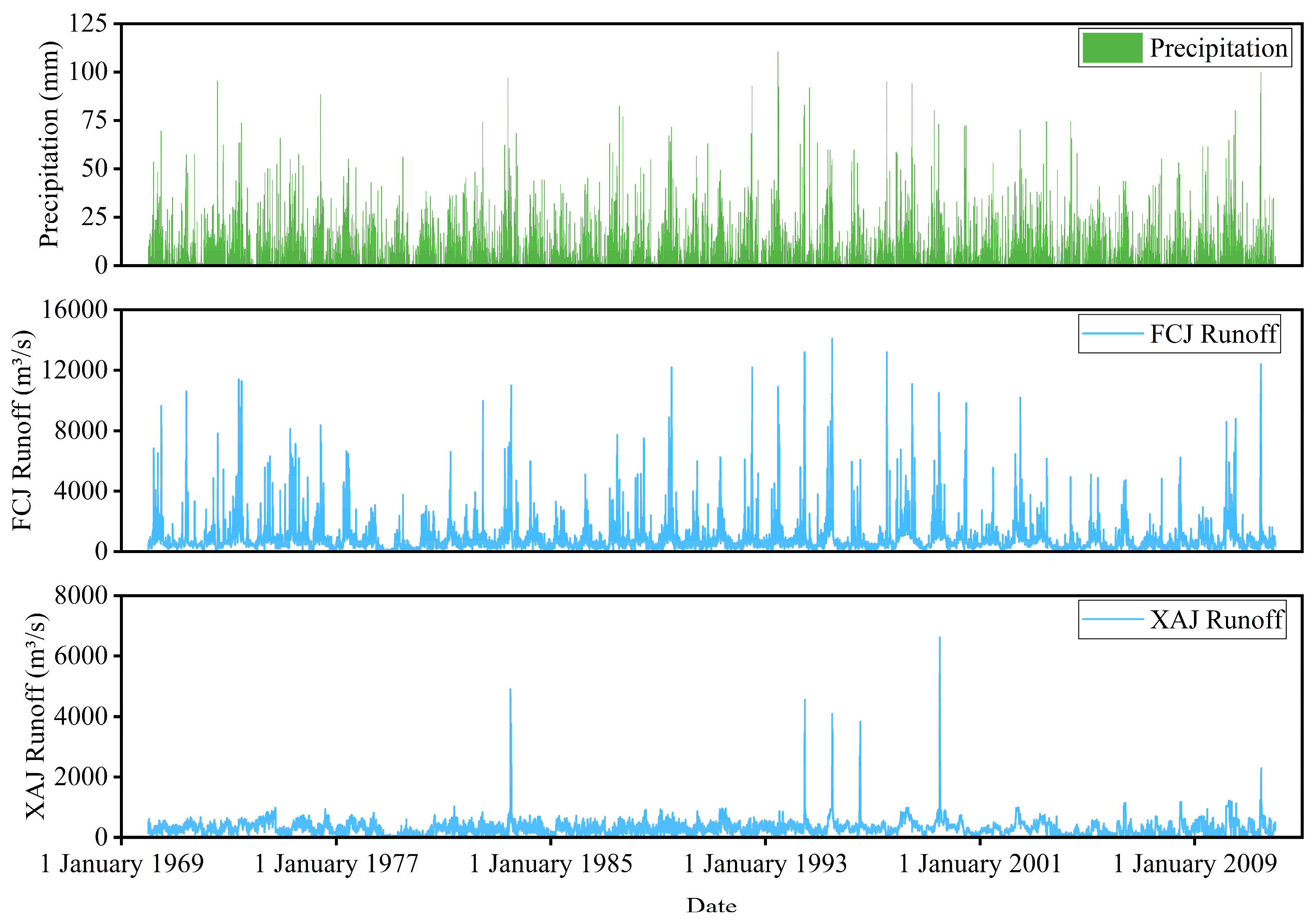 Water 15 01265 g004 Water 15 01265 g004