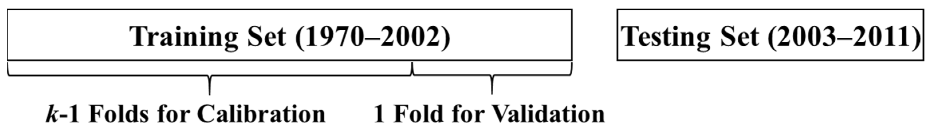Water 15 01265 g005 Water 15 01265 g005