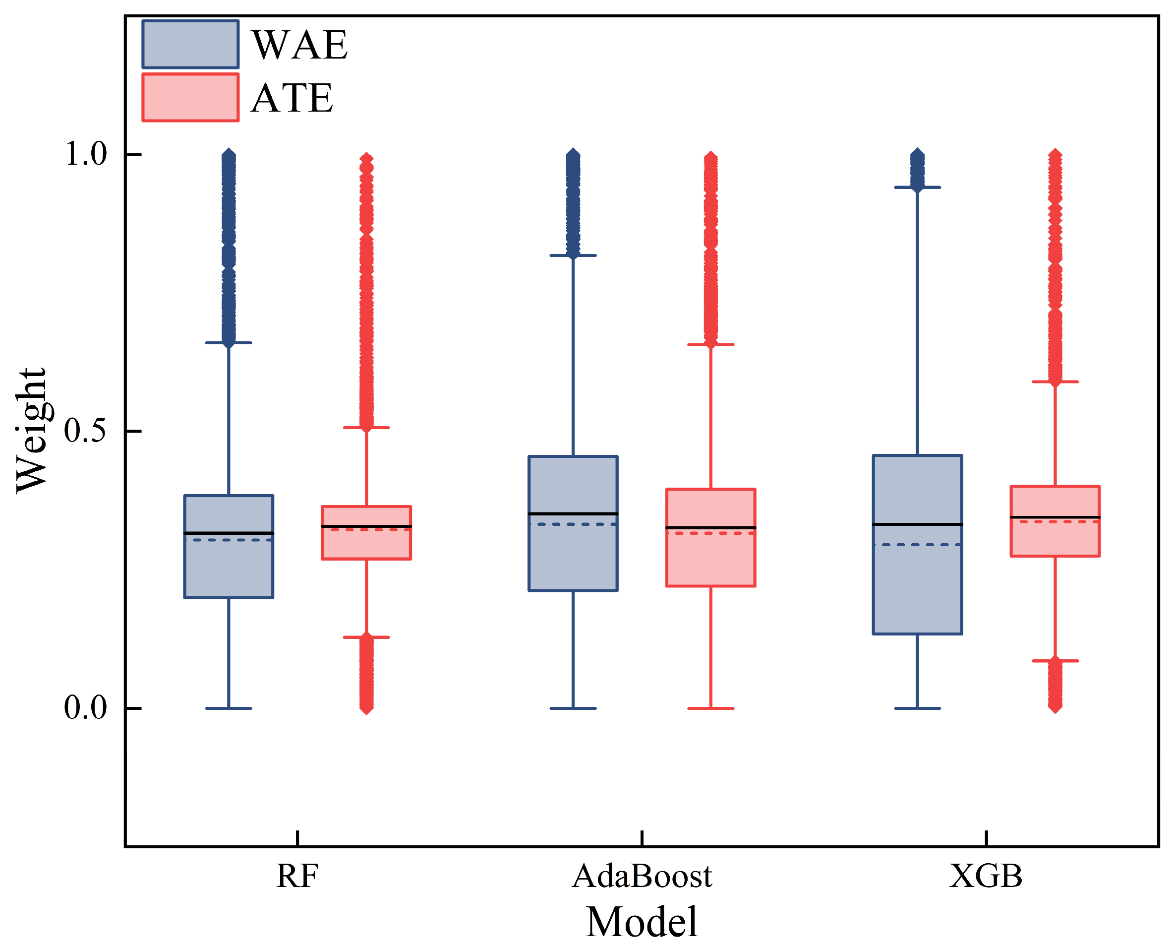 Water 15 01265 g010 Water 15 01265 g010
