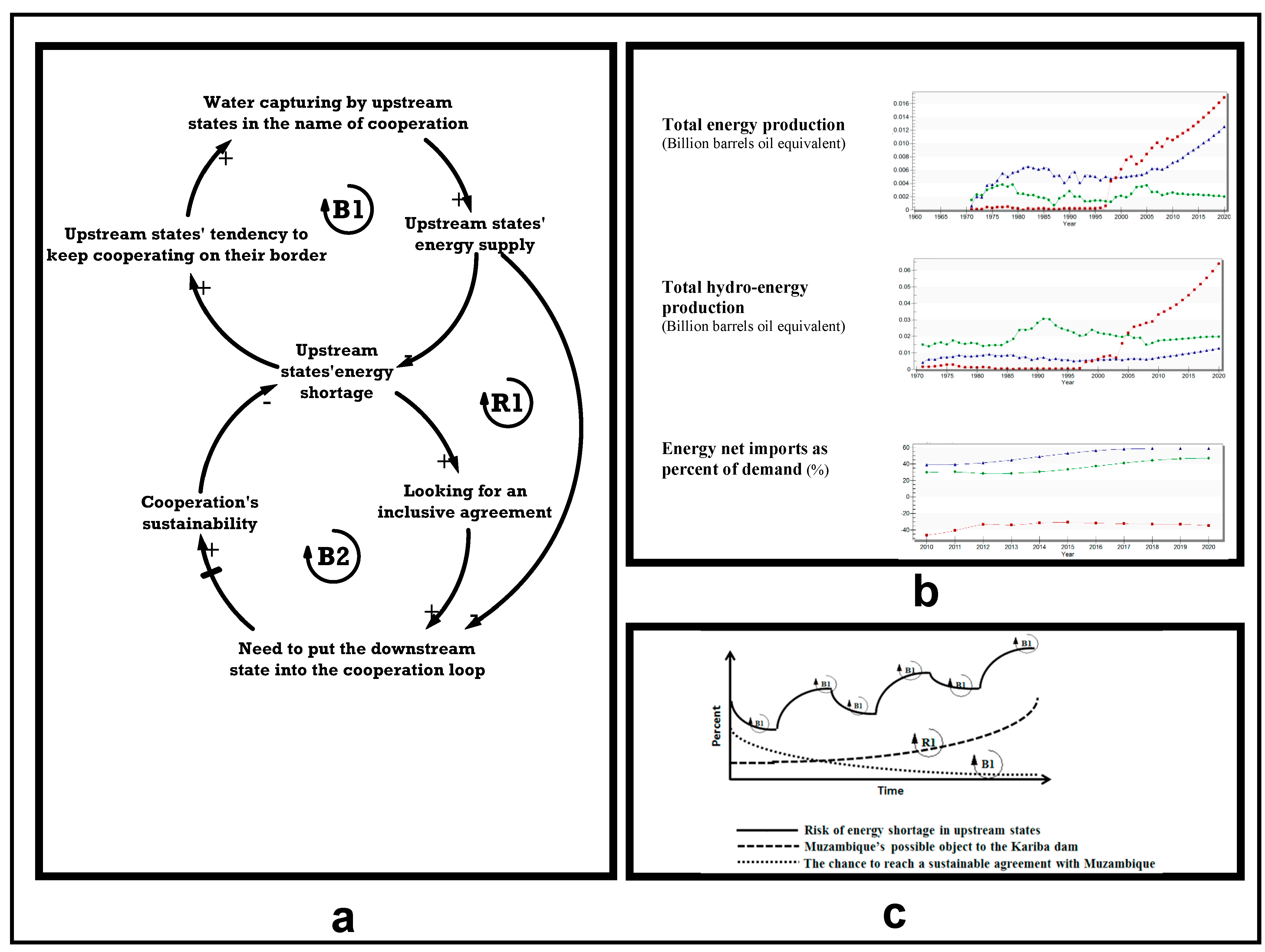 Water 15 01270 g004 Water 15 01270 g004