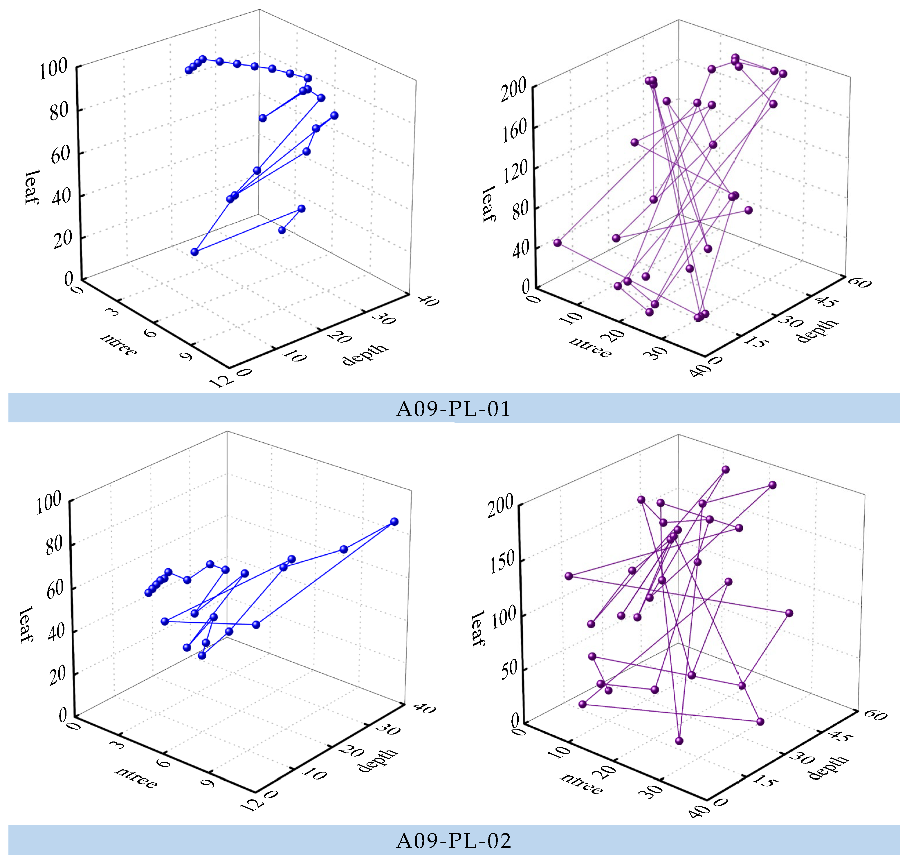 Water 15 01271 g009a