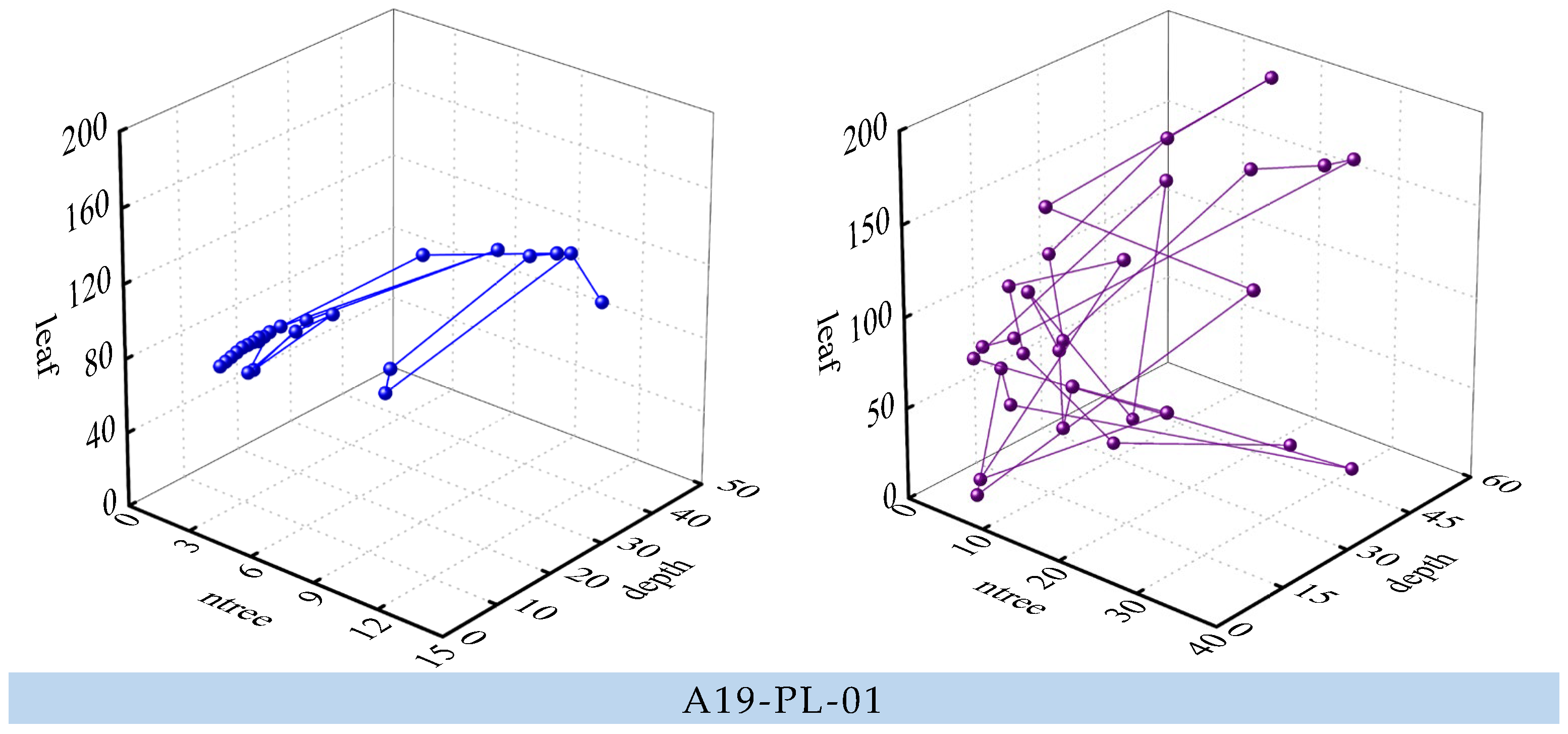 Water 15 01271 g009b