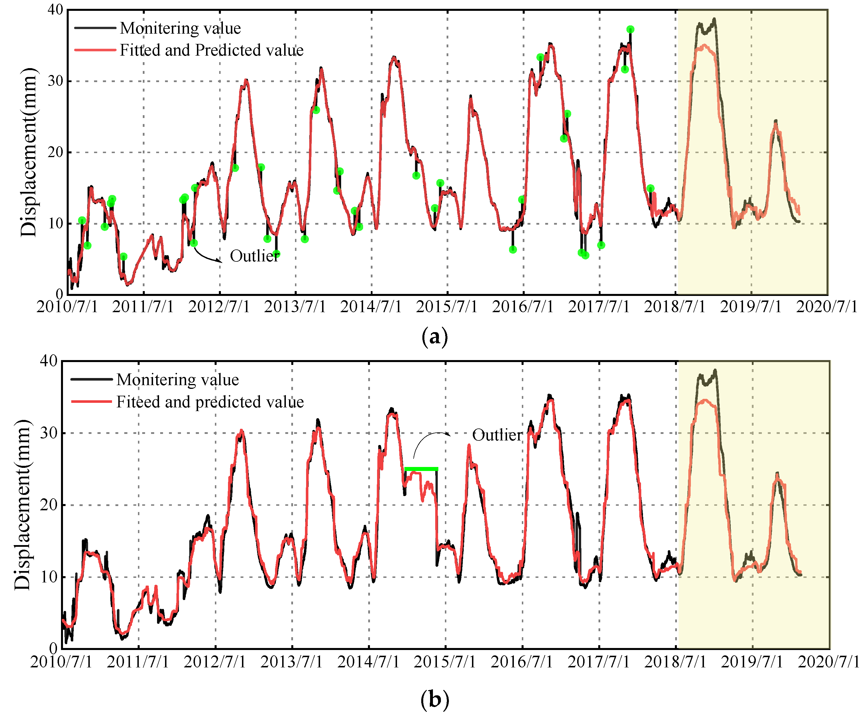 Water 15 01271 g013a