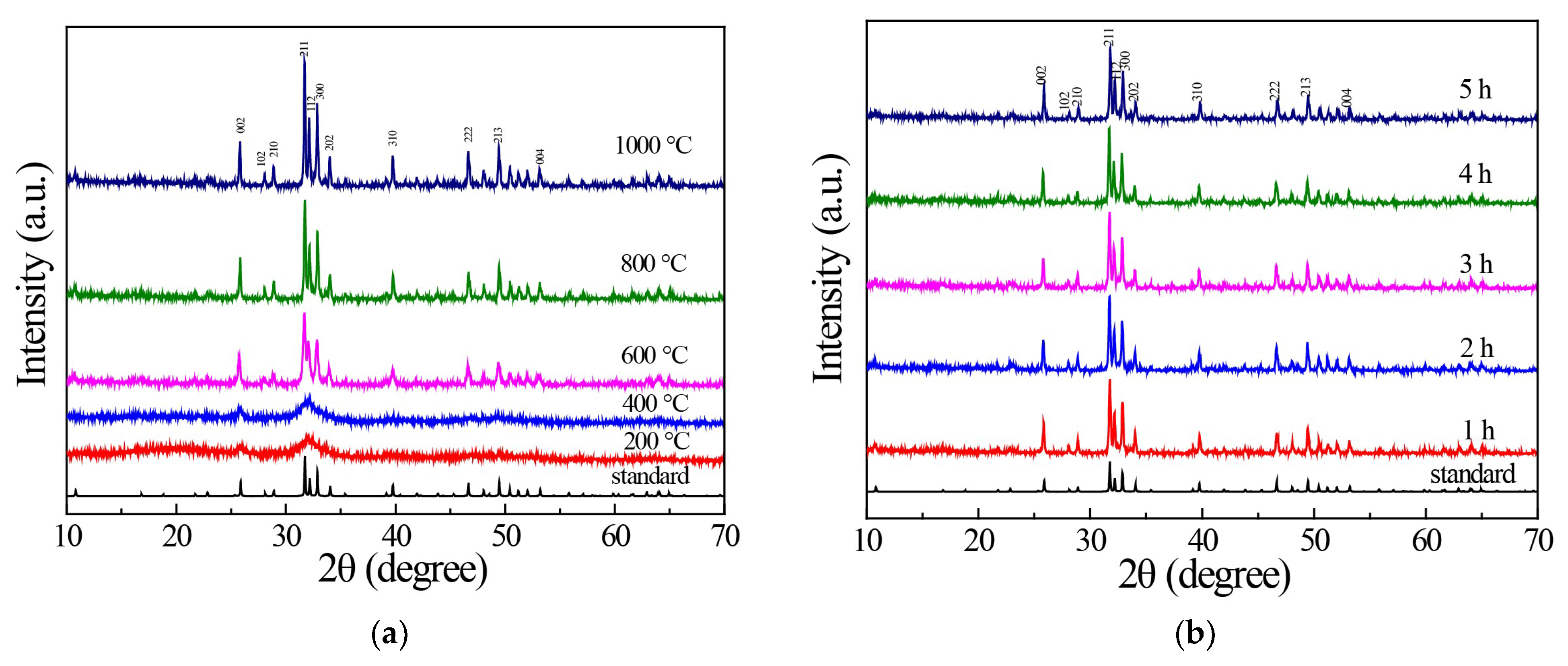 Water 15 01274 g001 Water 15 01274 g001
