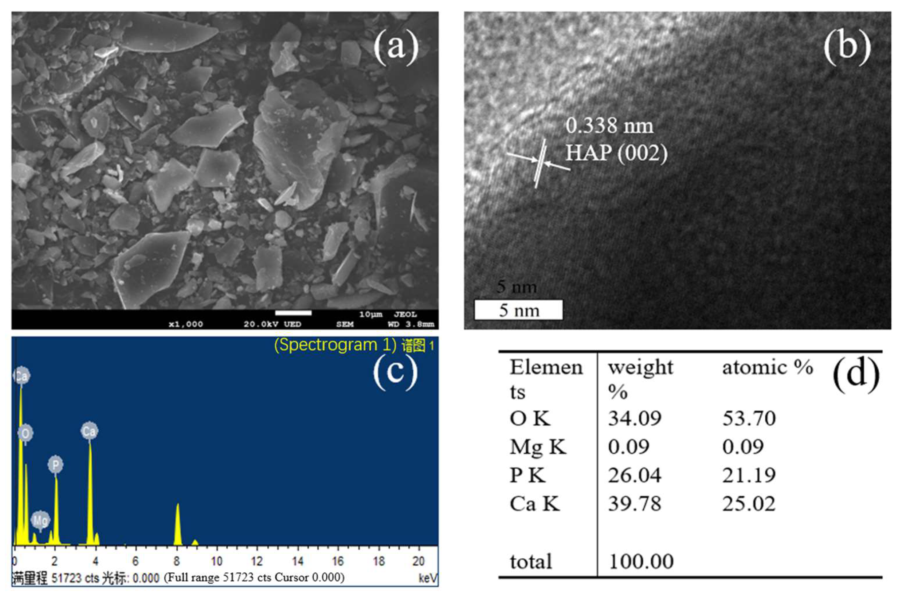 Water 15 01274 g004 Water 15 01274 g004