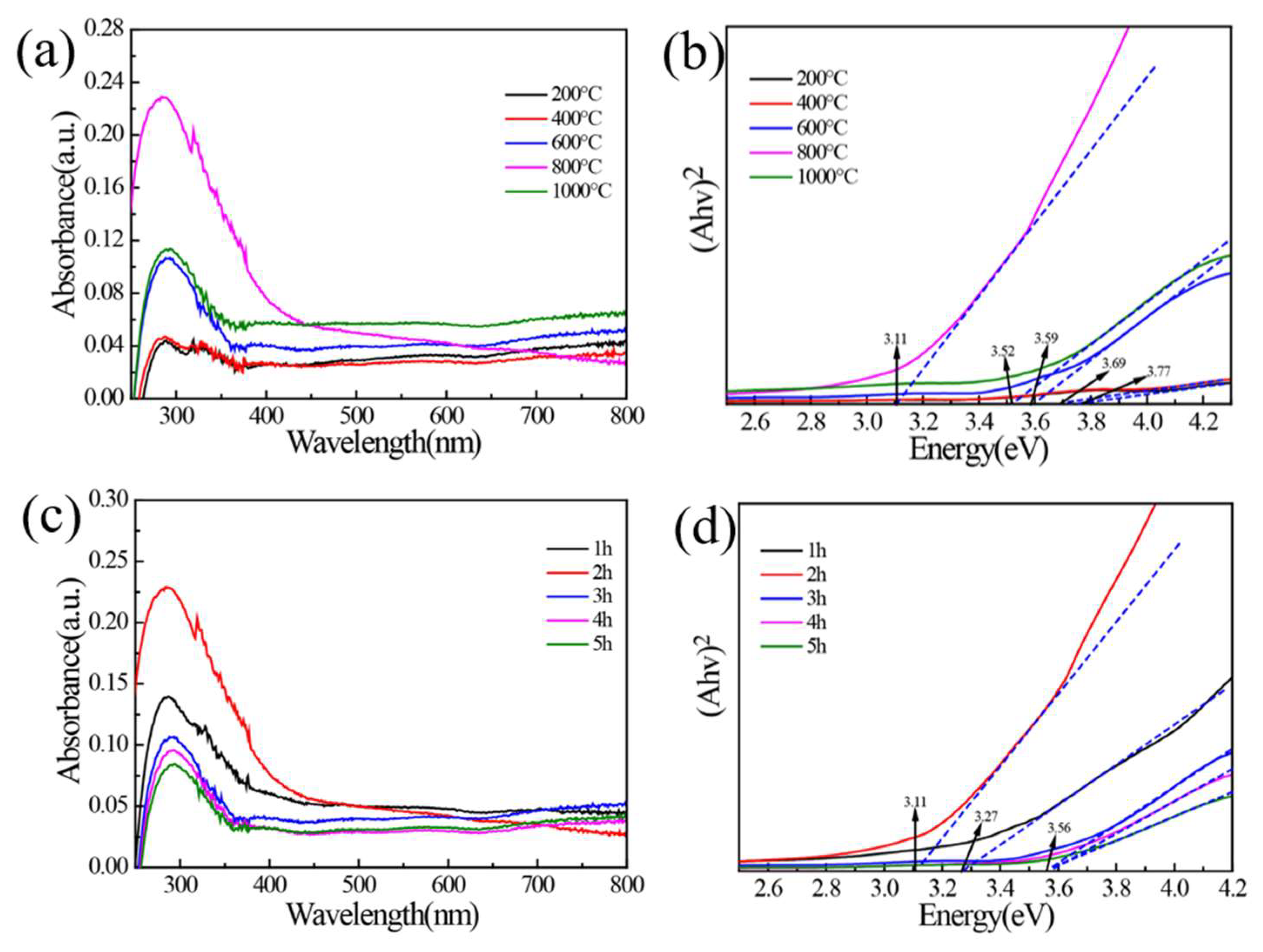 Water 15 01274 g005 Water 15 01274 g005