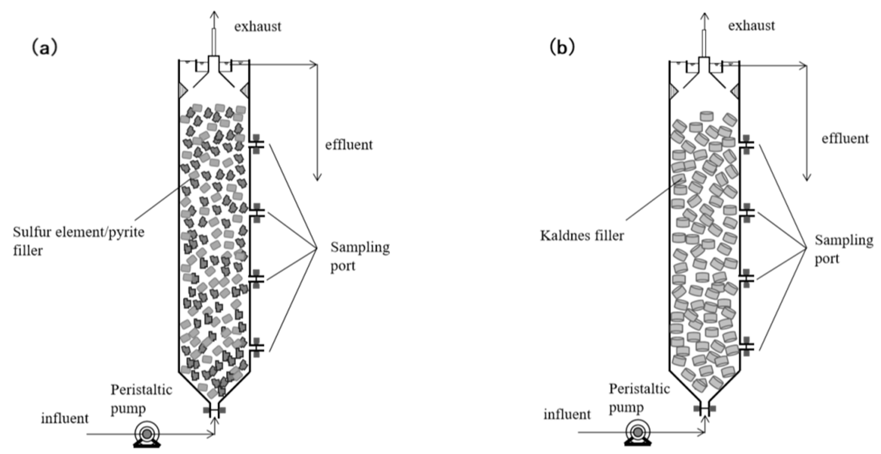 Water 15 01275 g001 Water 15 01275 g001