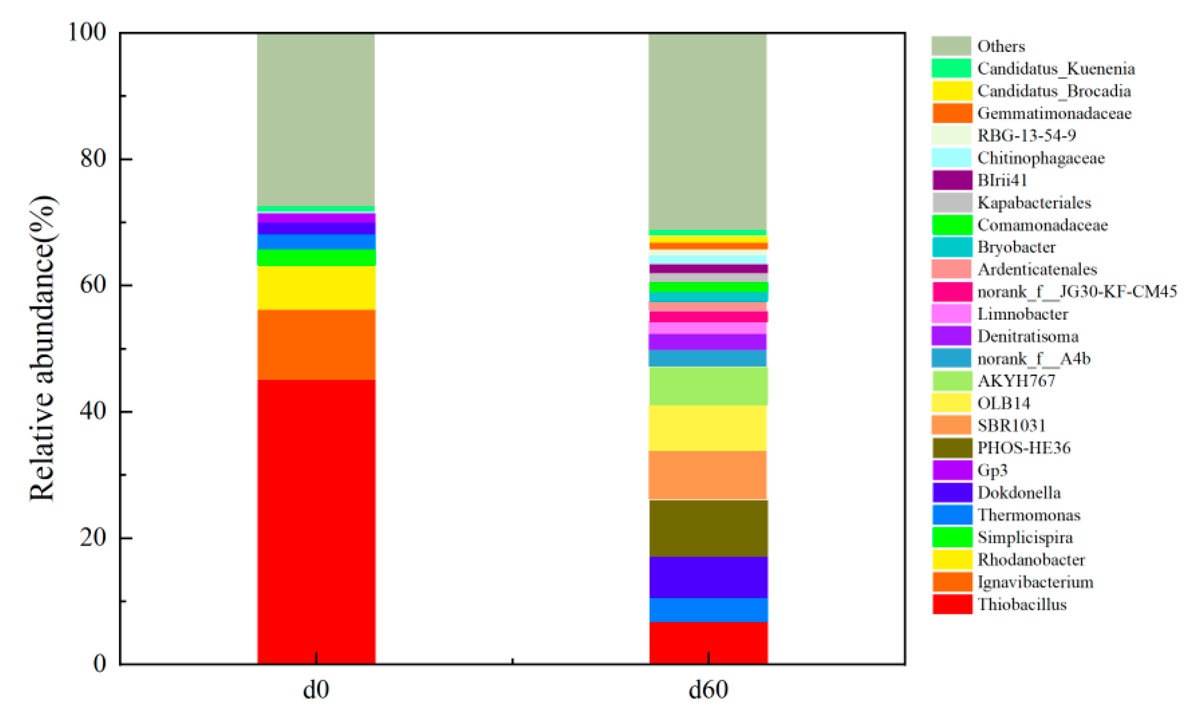 Water 15 01275 g005 Water 15 01275 g005