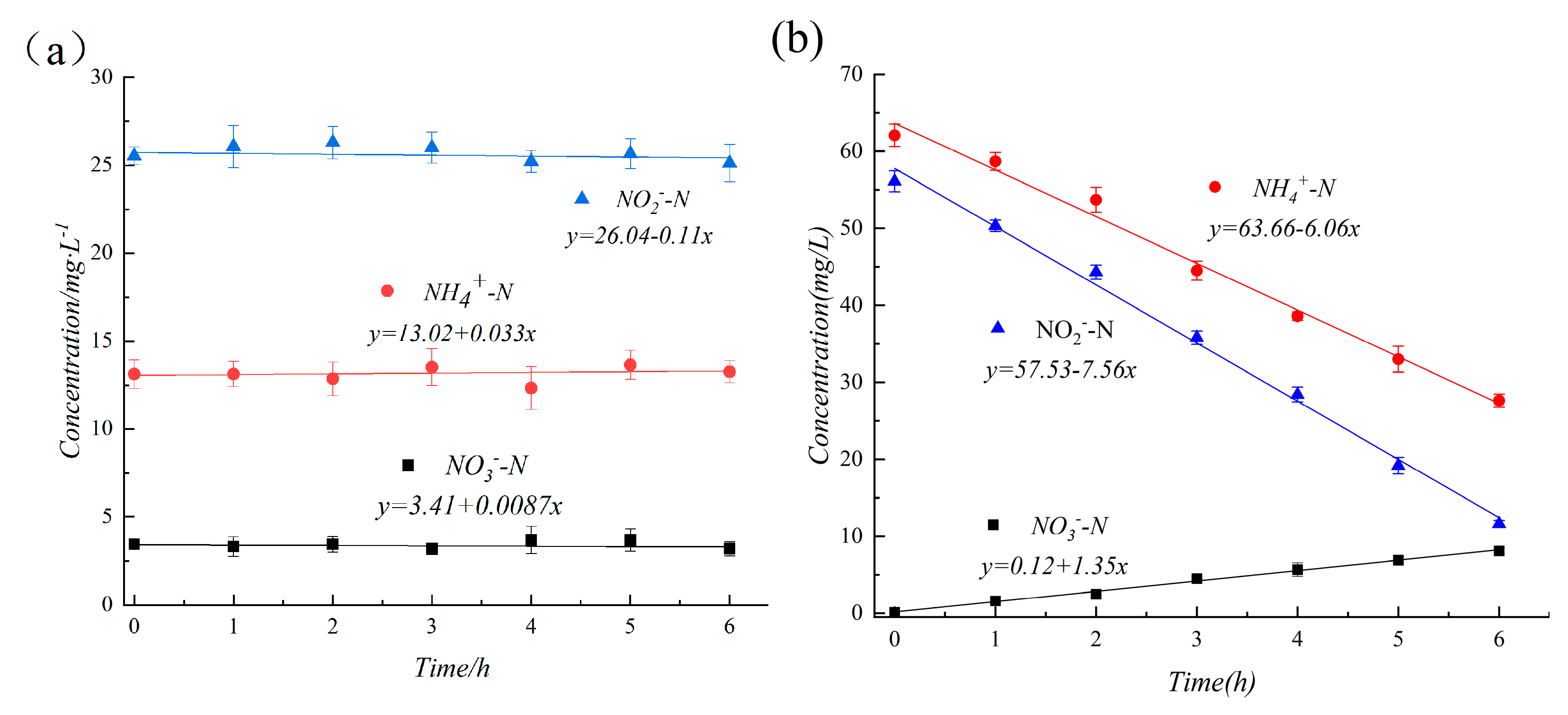 Water 15 01275 g006 Water 15 01275 g006