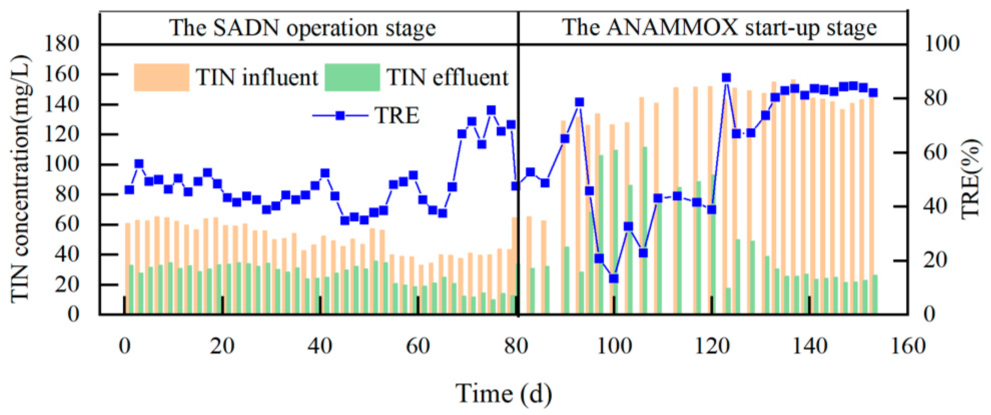 Water 15 01275 g009 Water 15 01275 g009