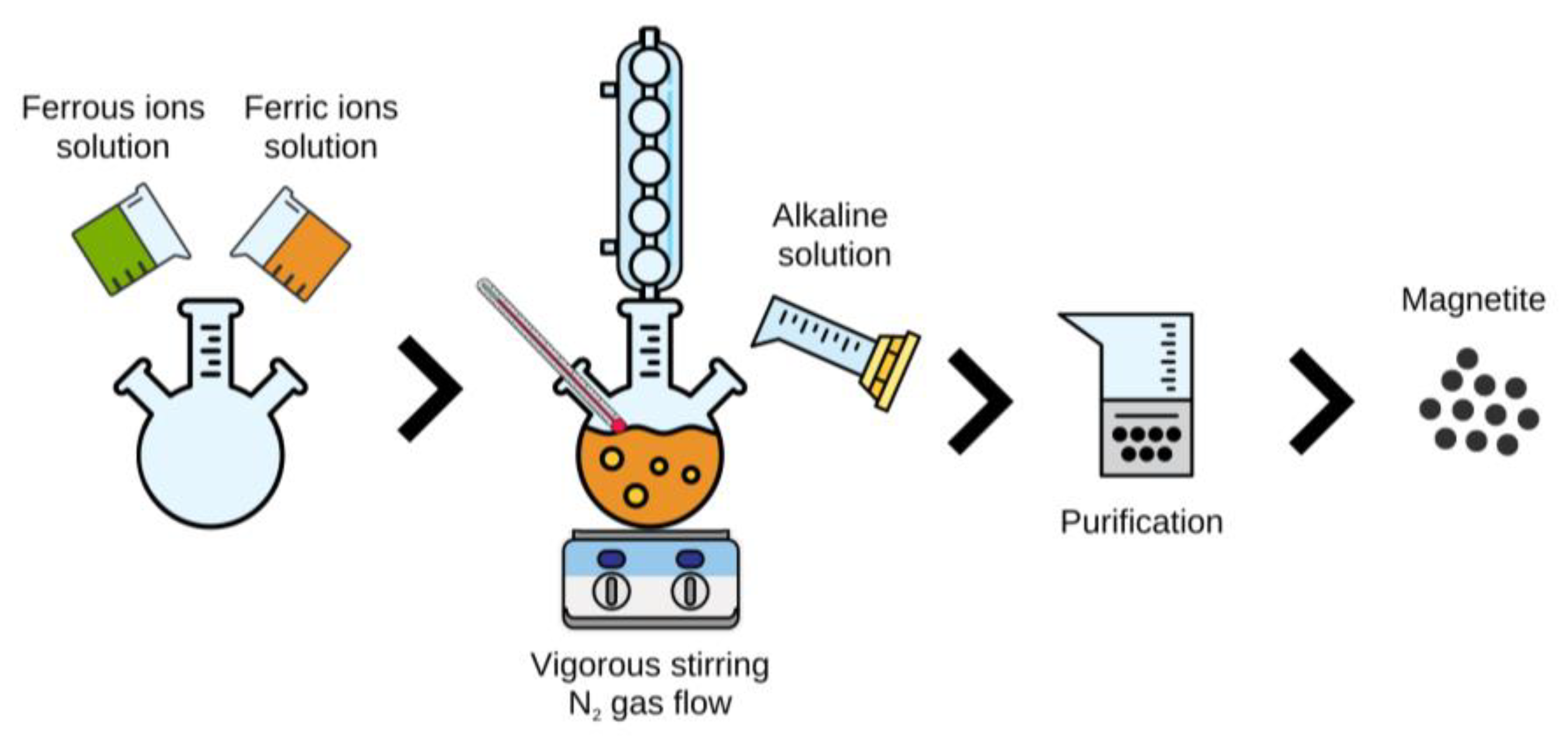 Water 15 01276 g001 Water 15 01276 g001