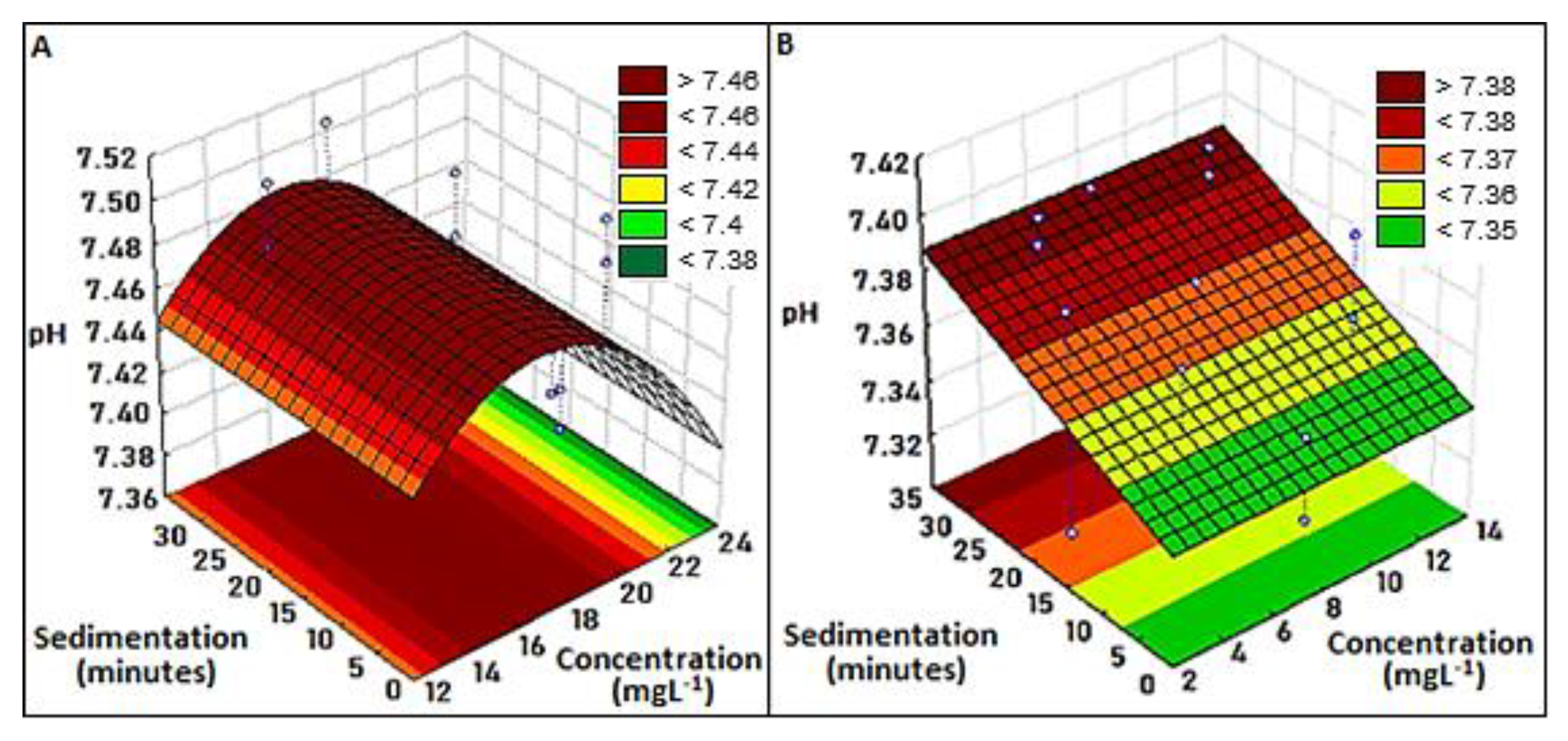 Water 15 01276 g003 Water 15 01276 g003