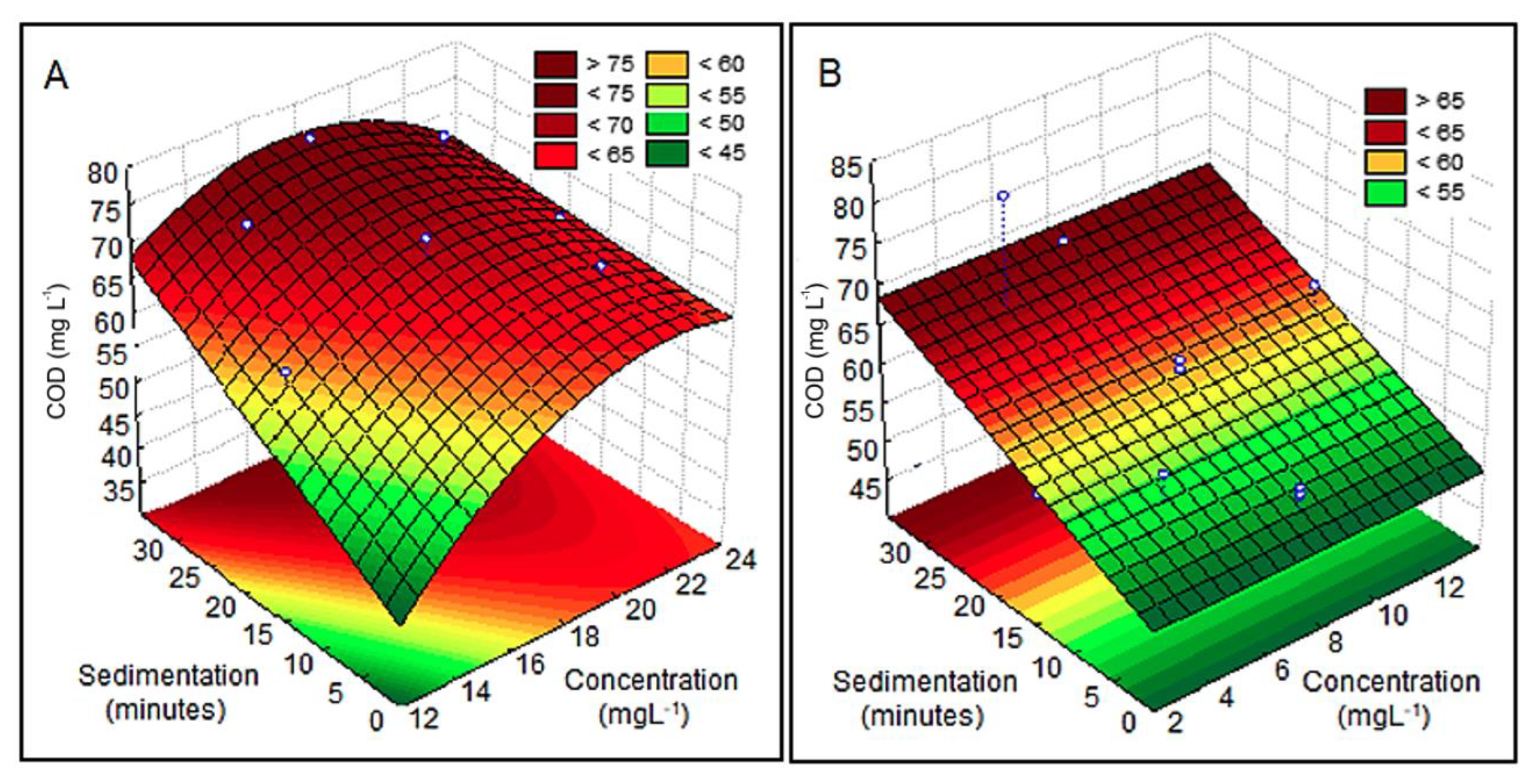 Water 15 01276 g007 Water 15 01276 g007