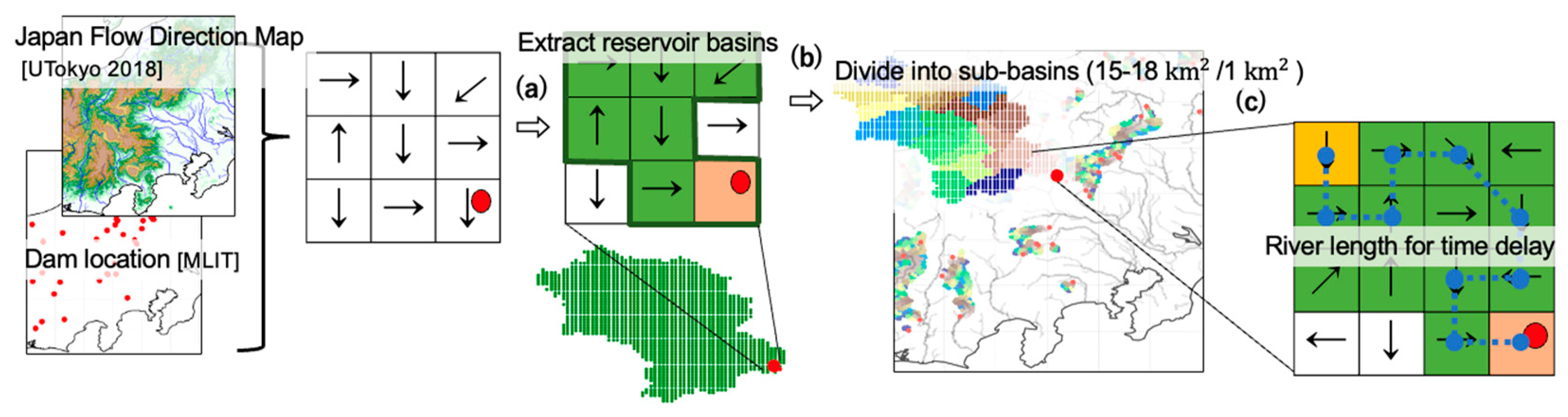 Water 15 01277 g004 550