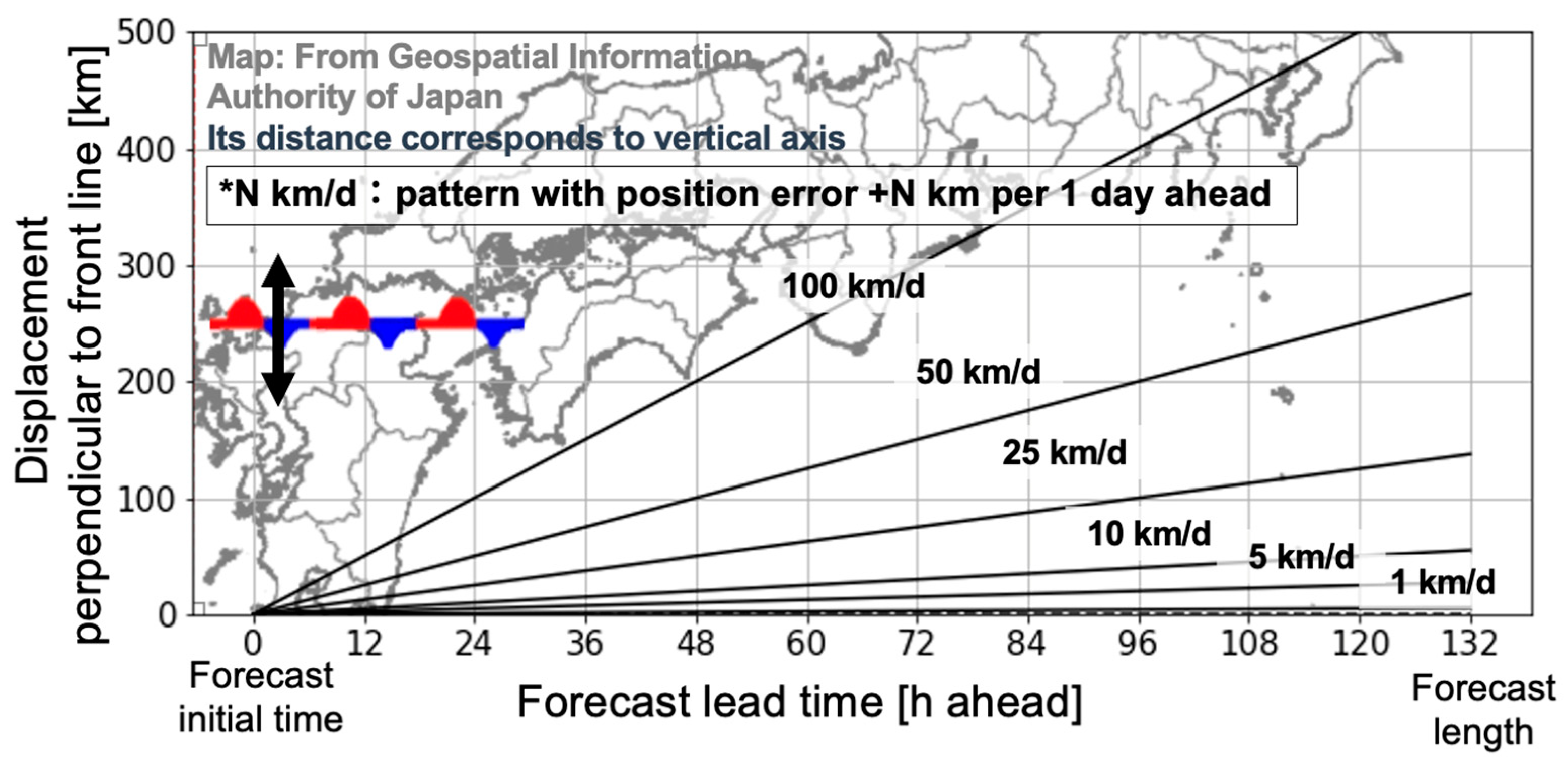 Water 15 01277 g010 550