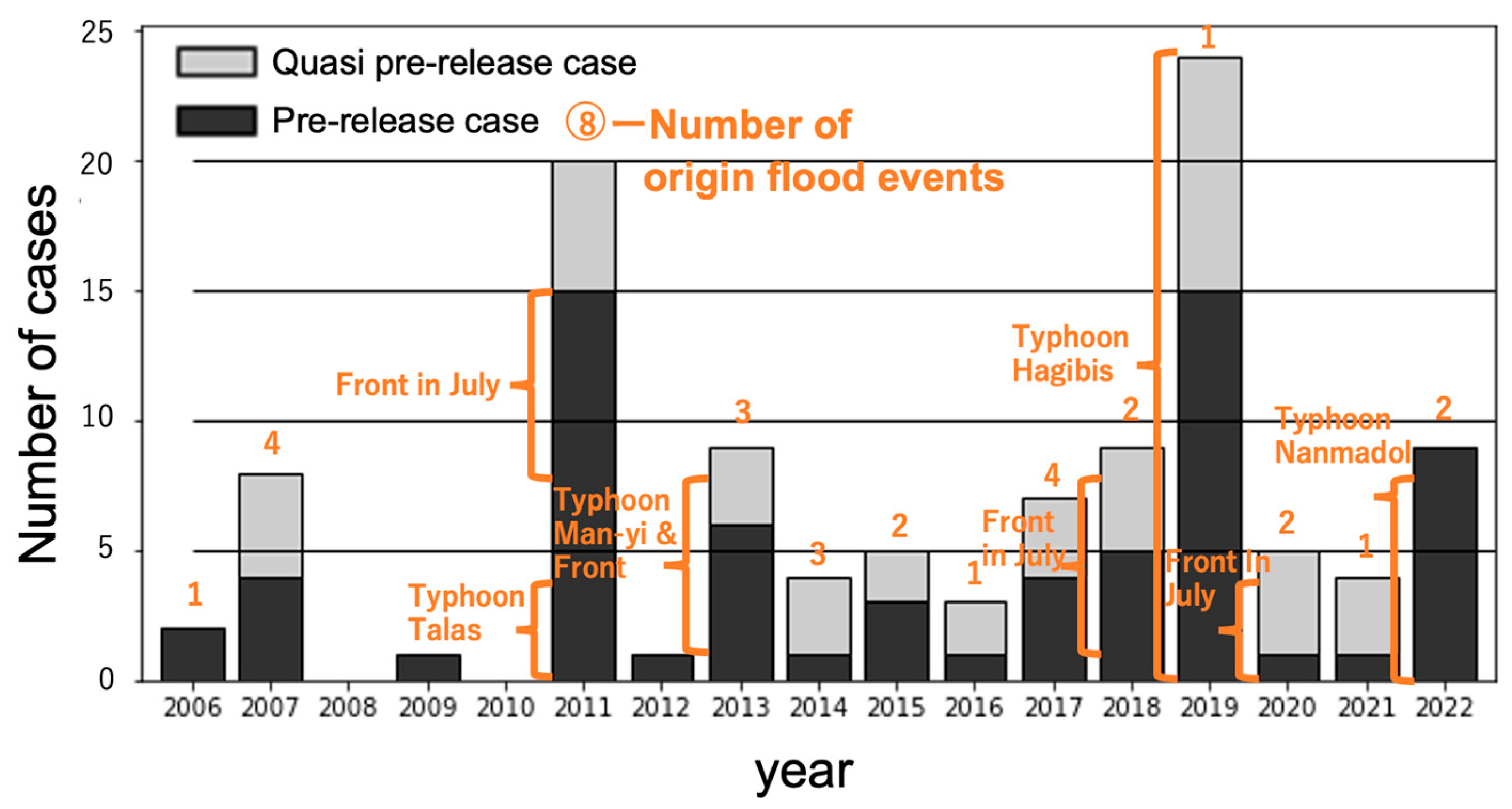Water 15 01277 g012 550