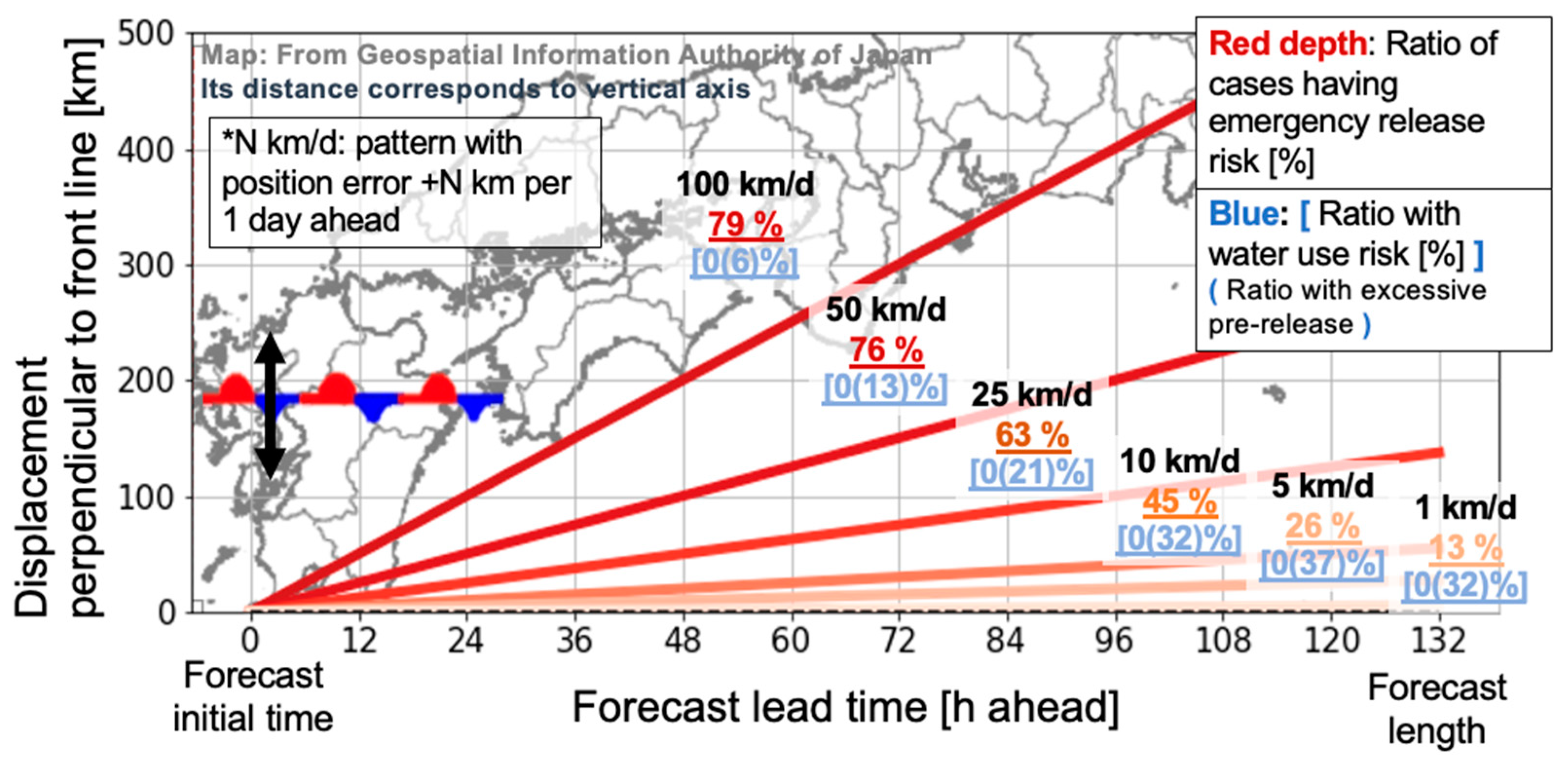 Water 15 01277 g021 550