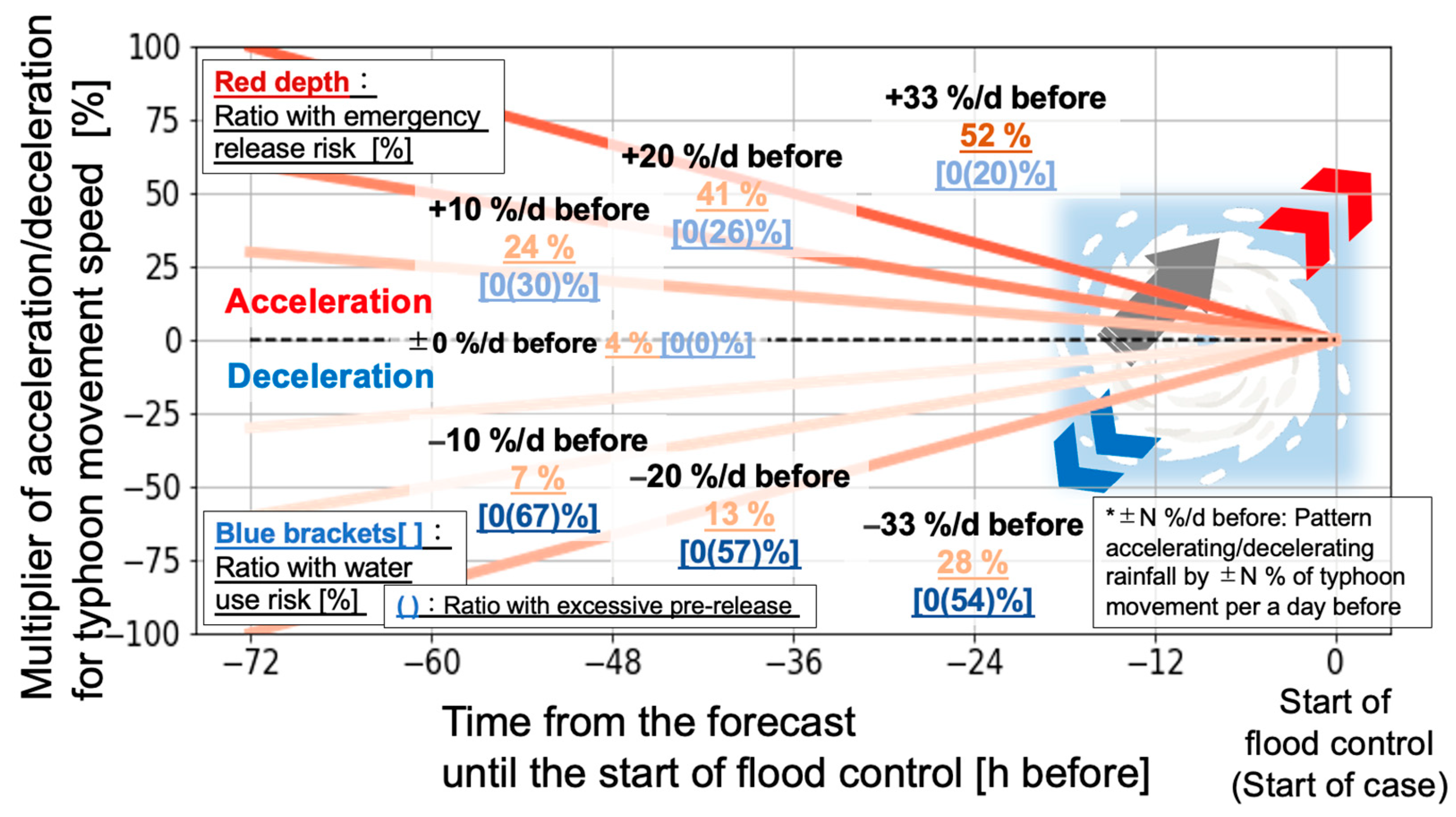 Water 15 01277 g023 550