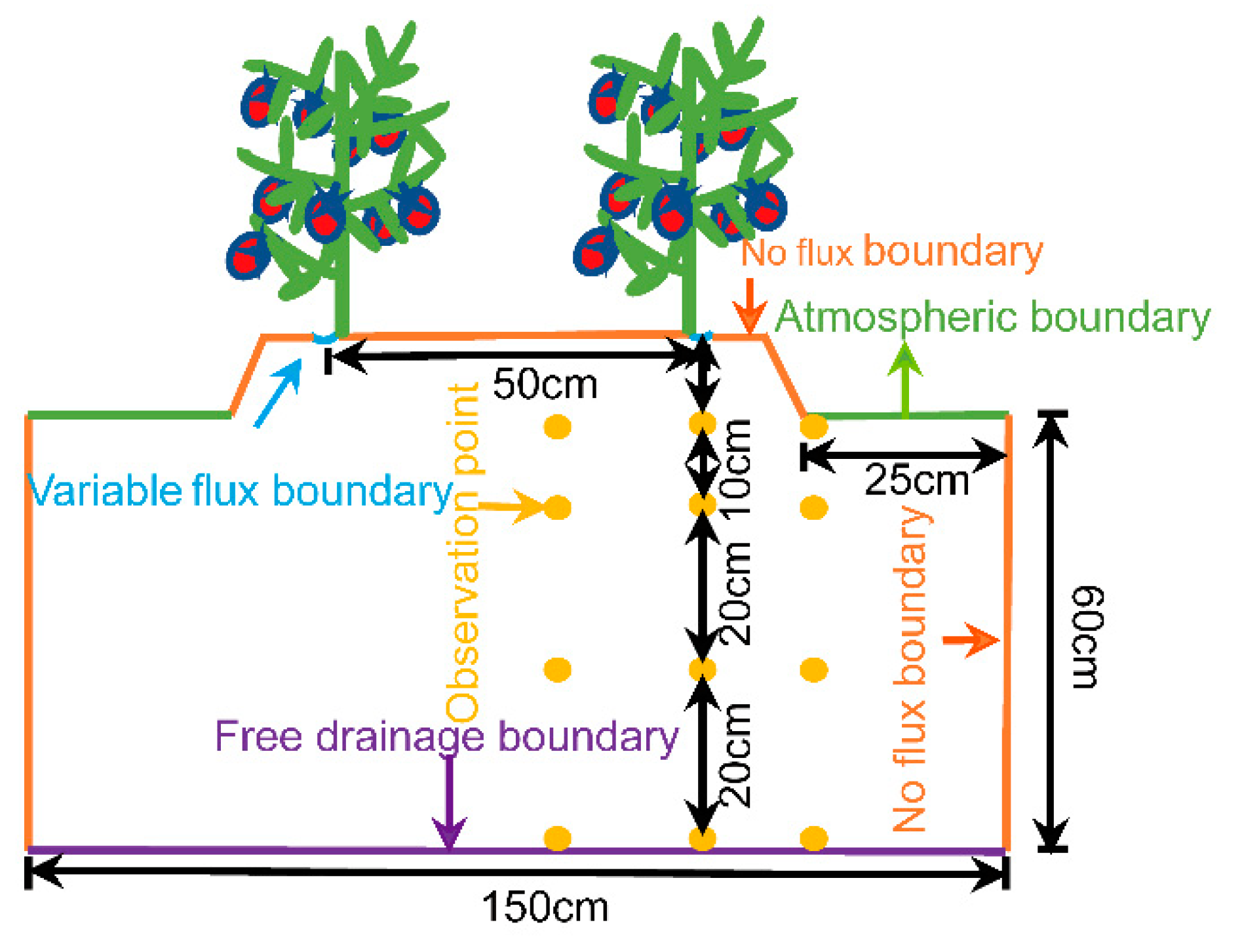 Water 15 01282 g002 Water 15 01282 g002