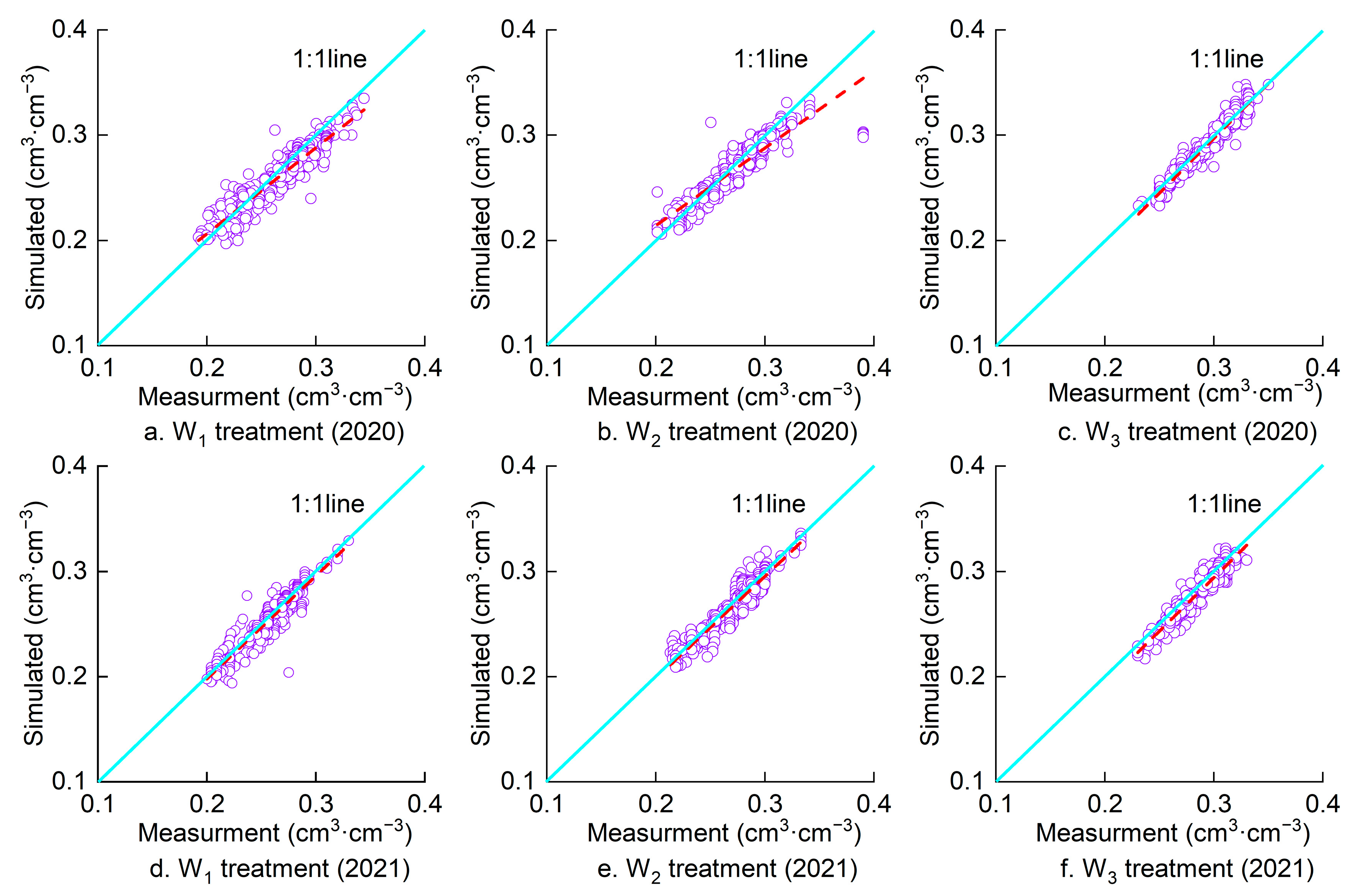 Water 15 01282 g003 Water 15 01282 g003