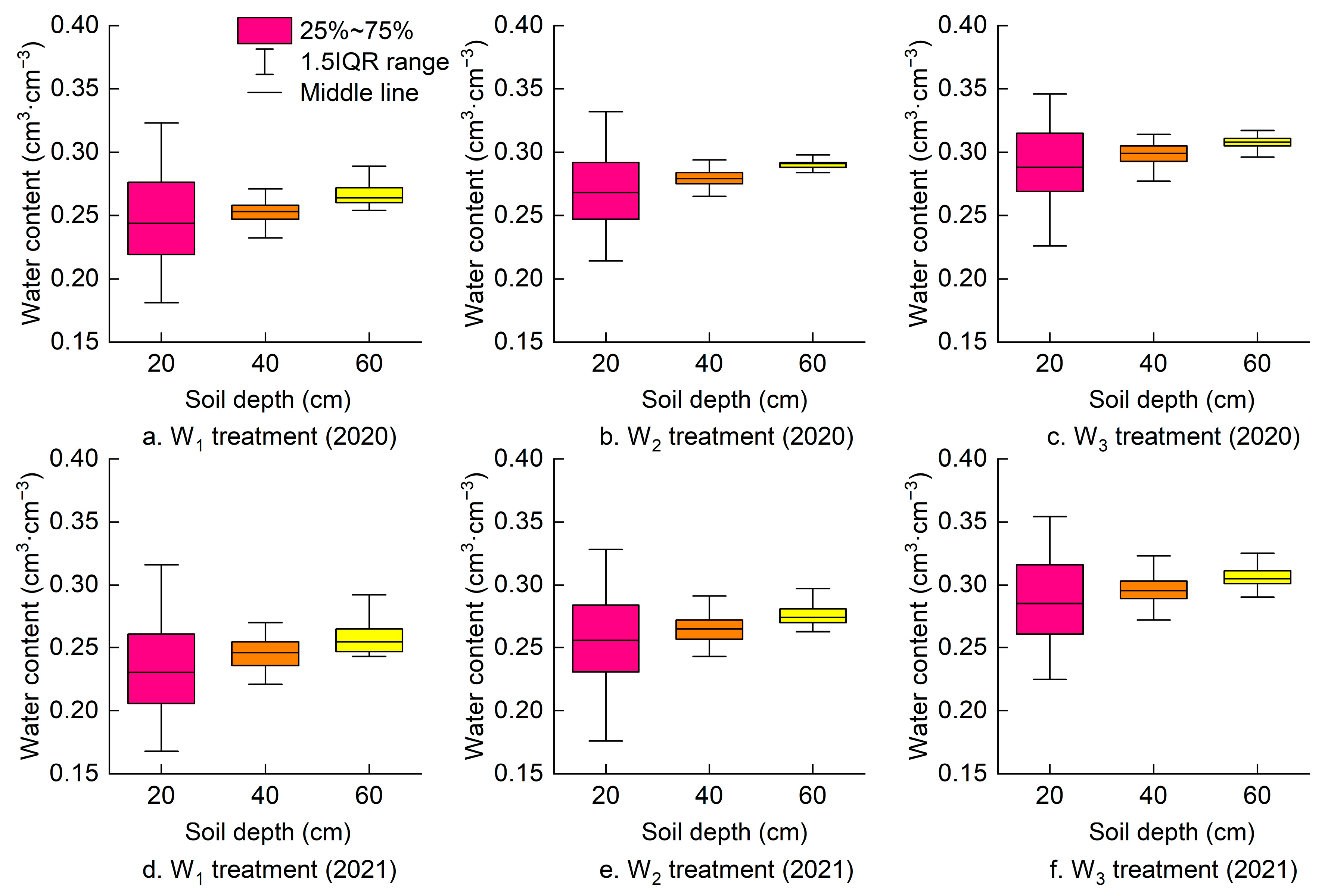 Water 15 01282 g004 Water 15 01282 g004