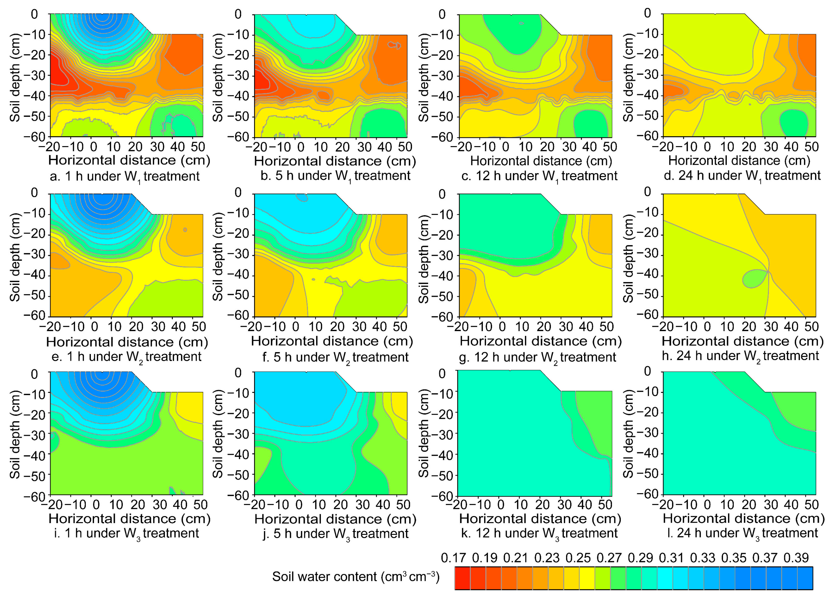 Water 15 01282 g005 Water 15 01282 g005