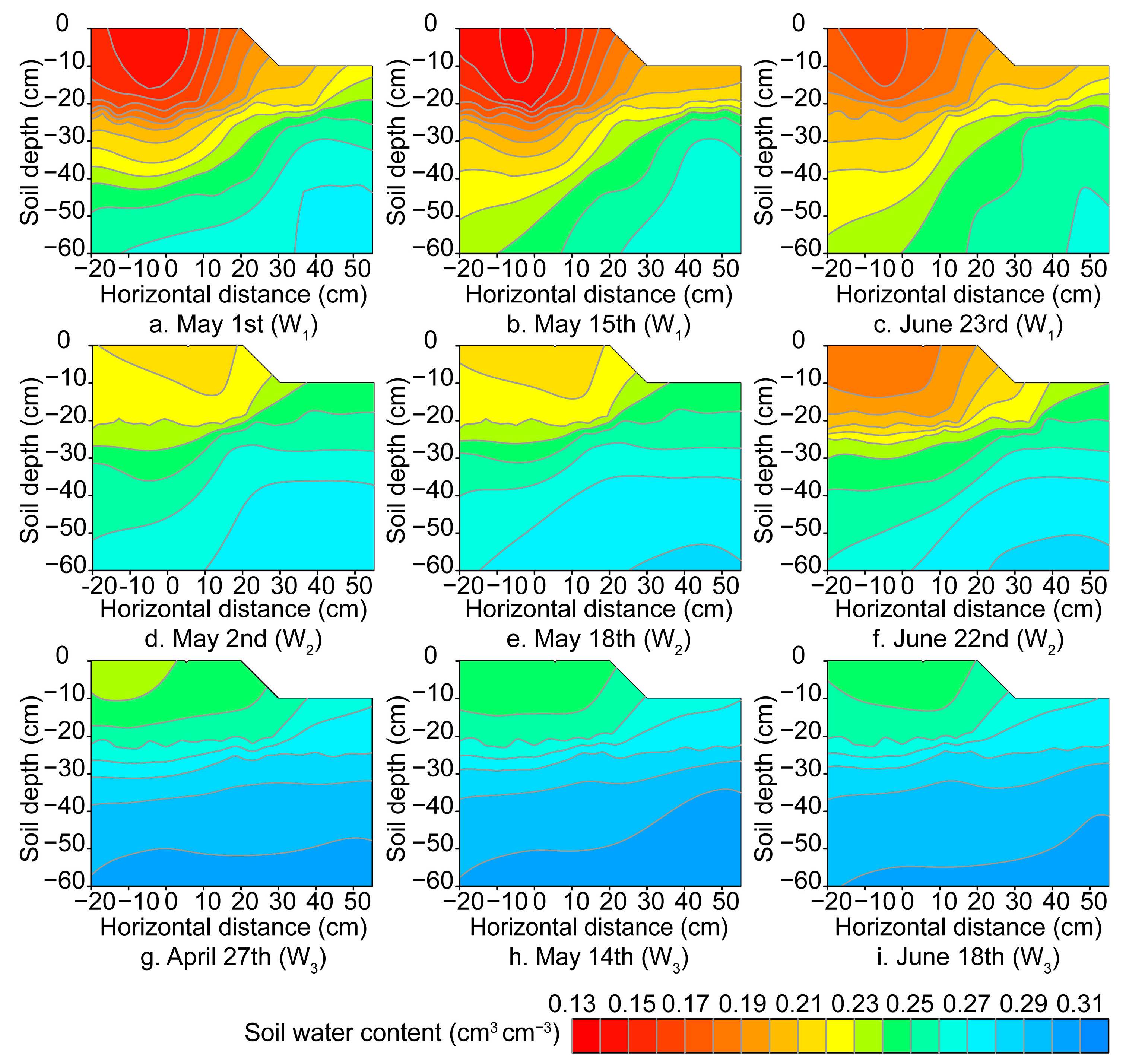 Water 15 01282 g008 Water 15 01282 g008