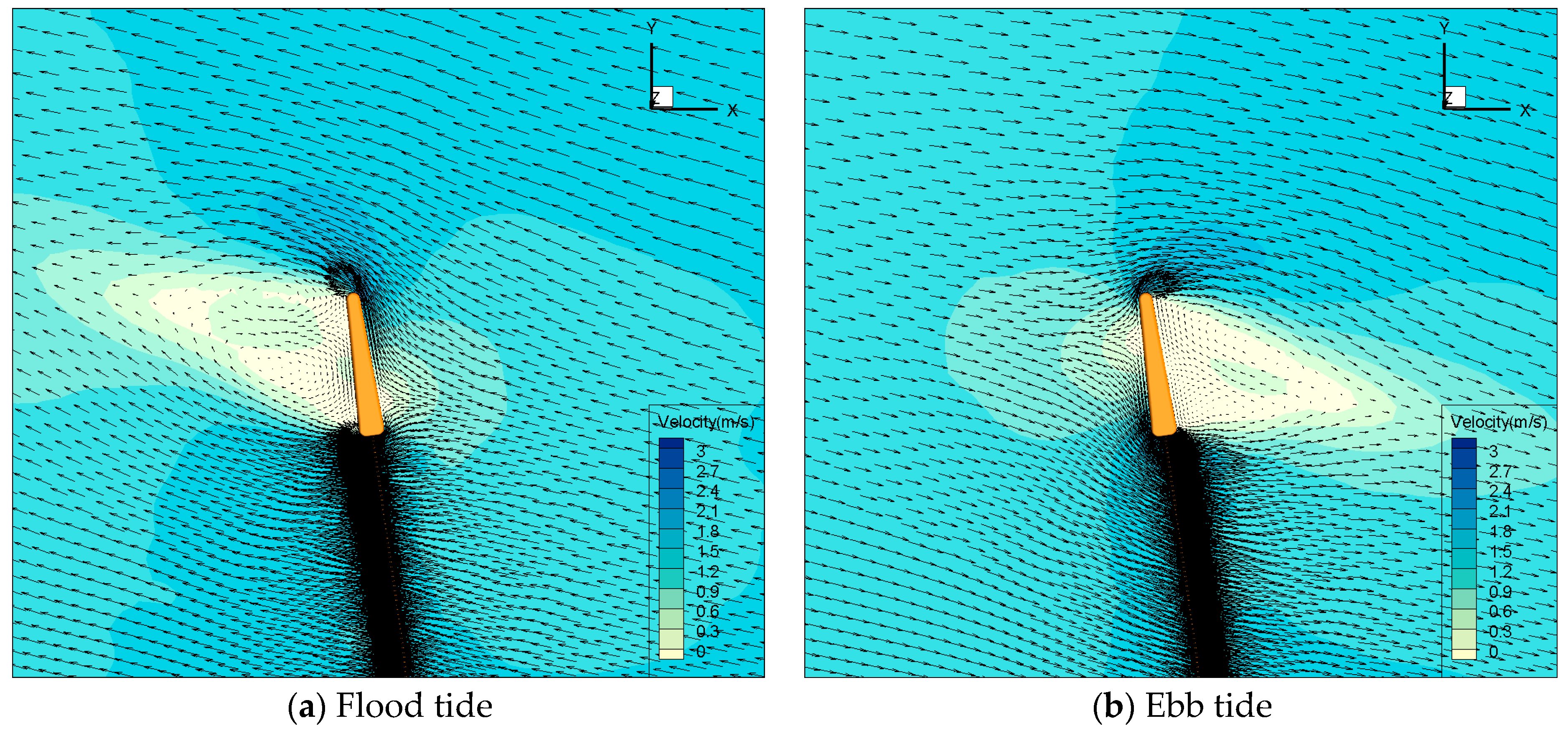 Water 15 01284 g010 Water 15 01284 g010