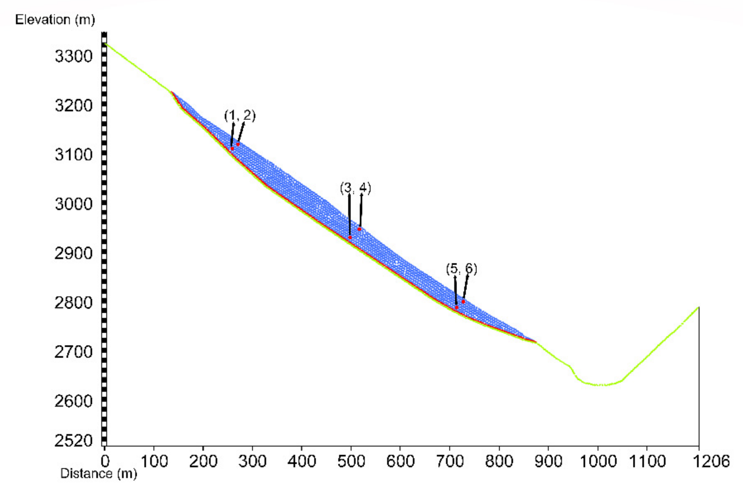 Water 15 01289 g006 550