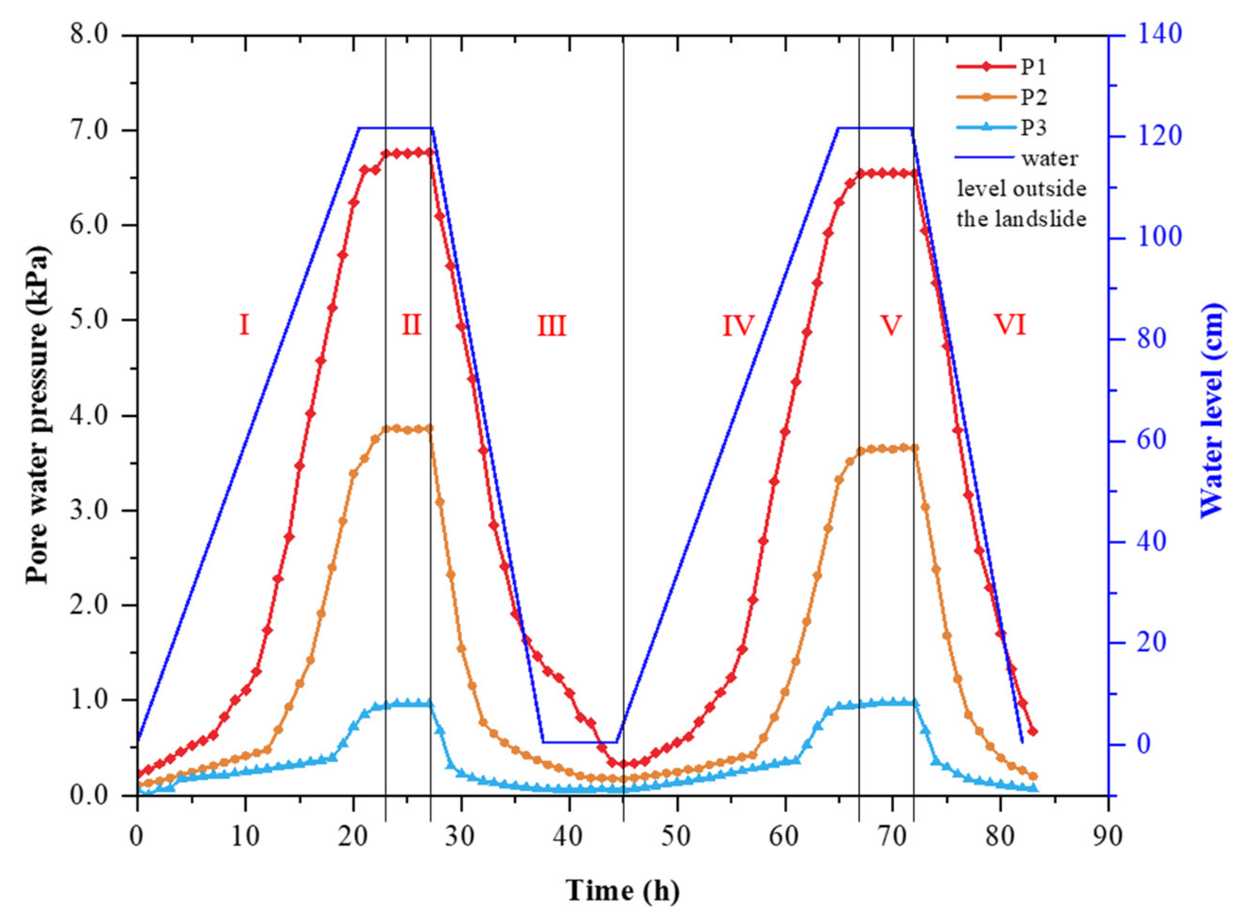 Water 15 01289 g007 550