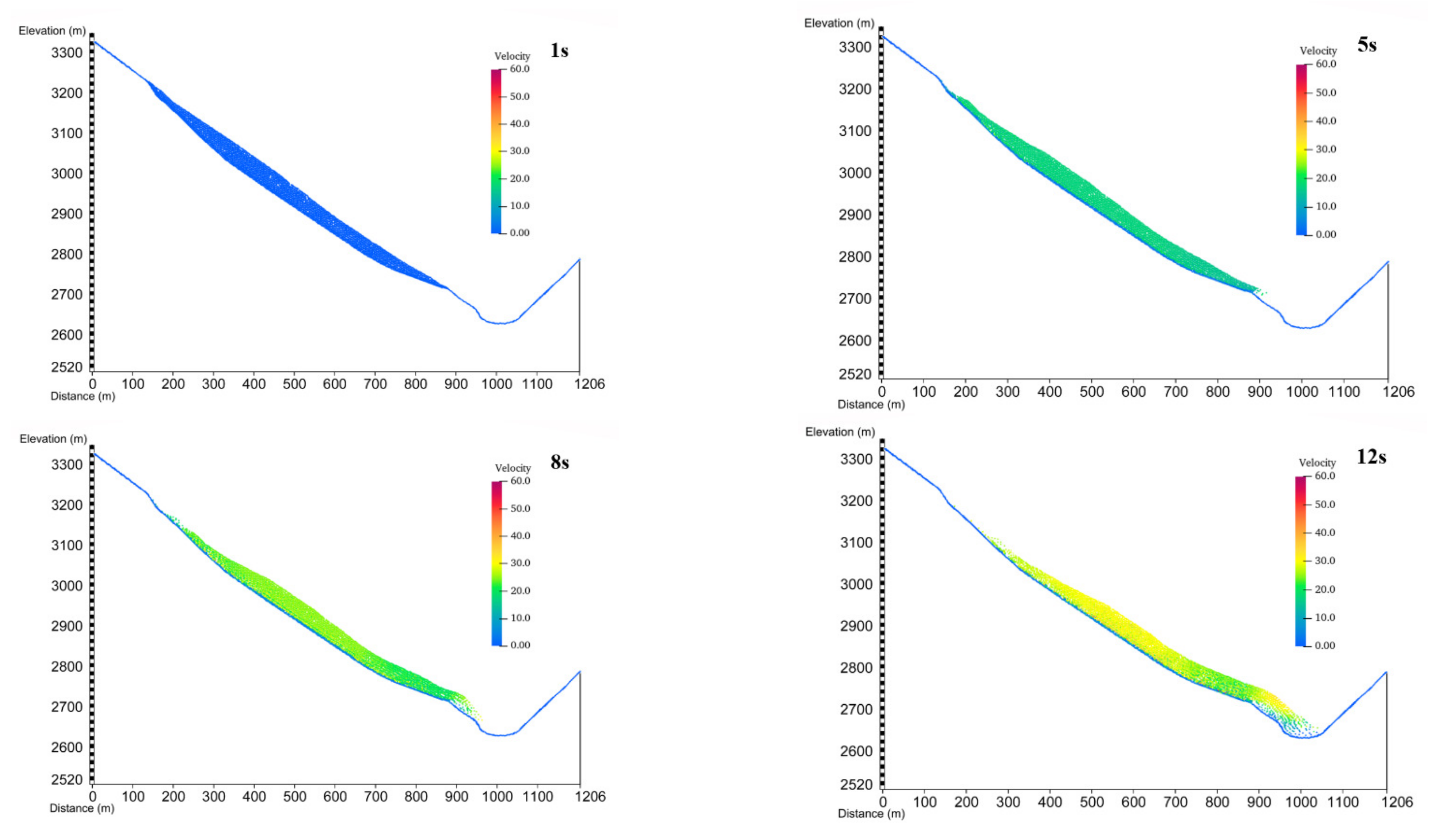 Water 15 01289 g011a 550