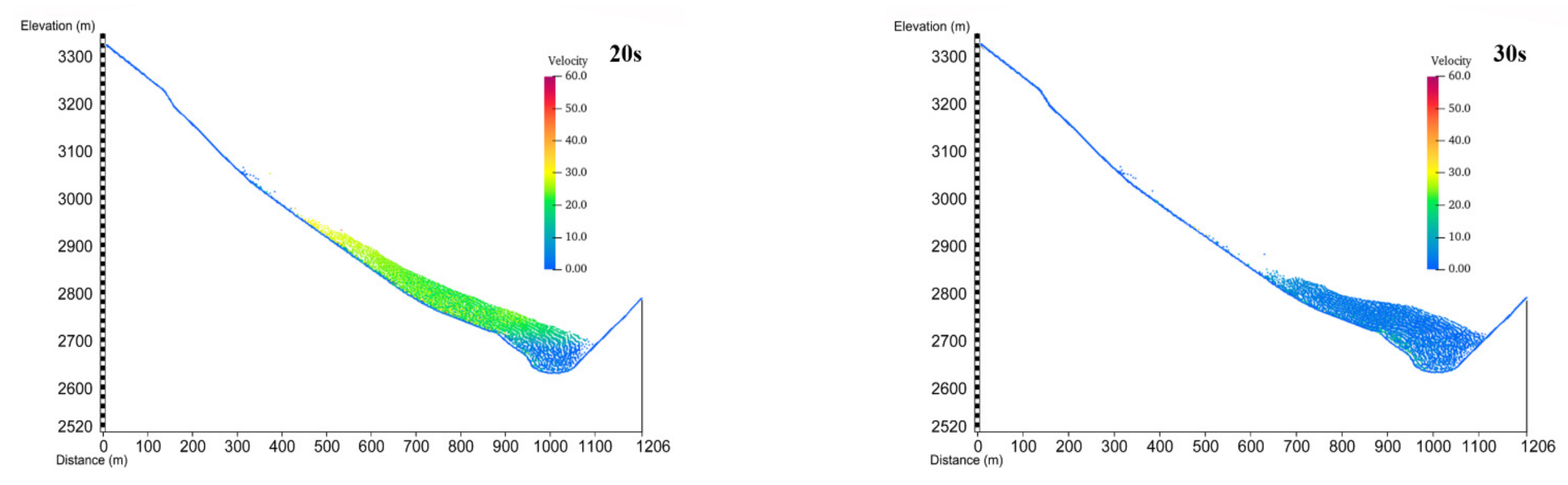 Water 15 01289 g011b 550