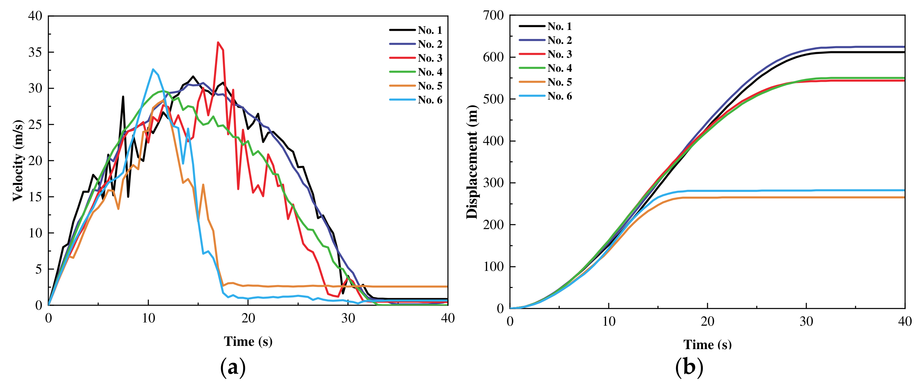 Water 15 01289 g012 550