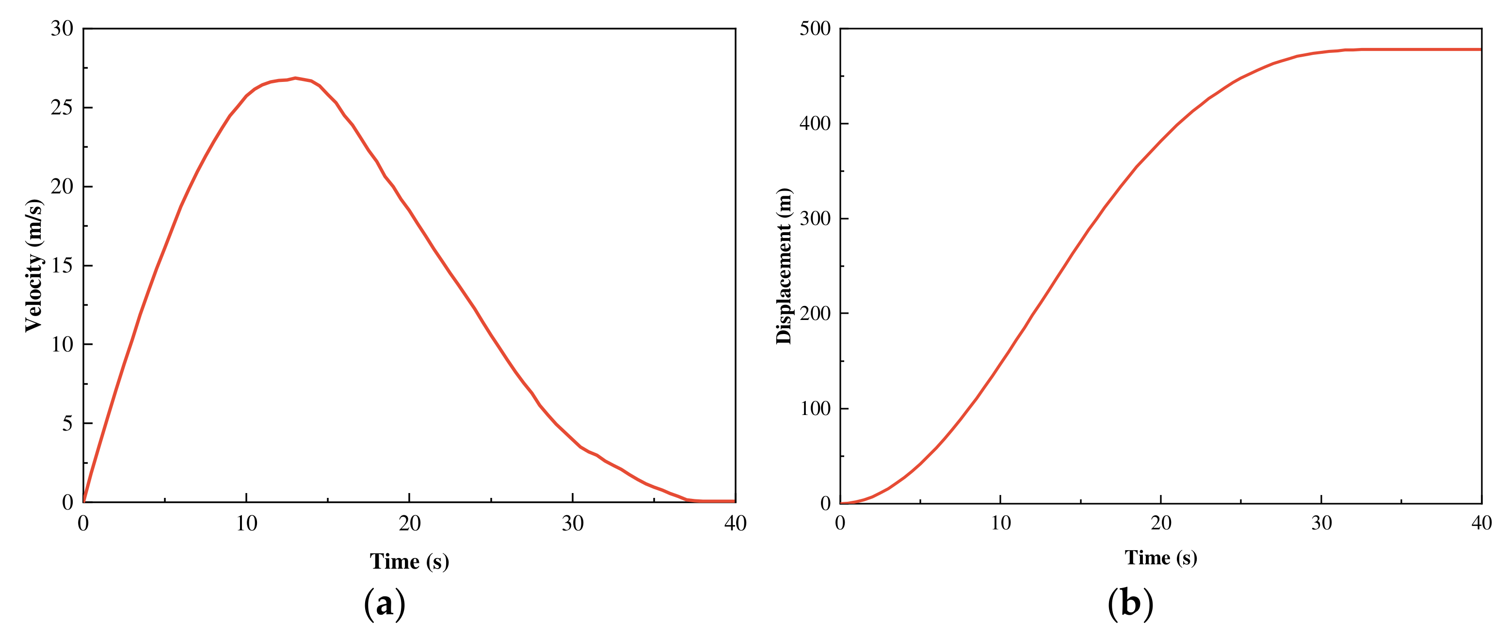 Water 15 01289 g013 550