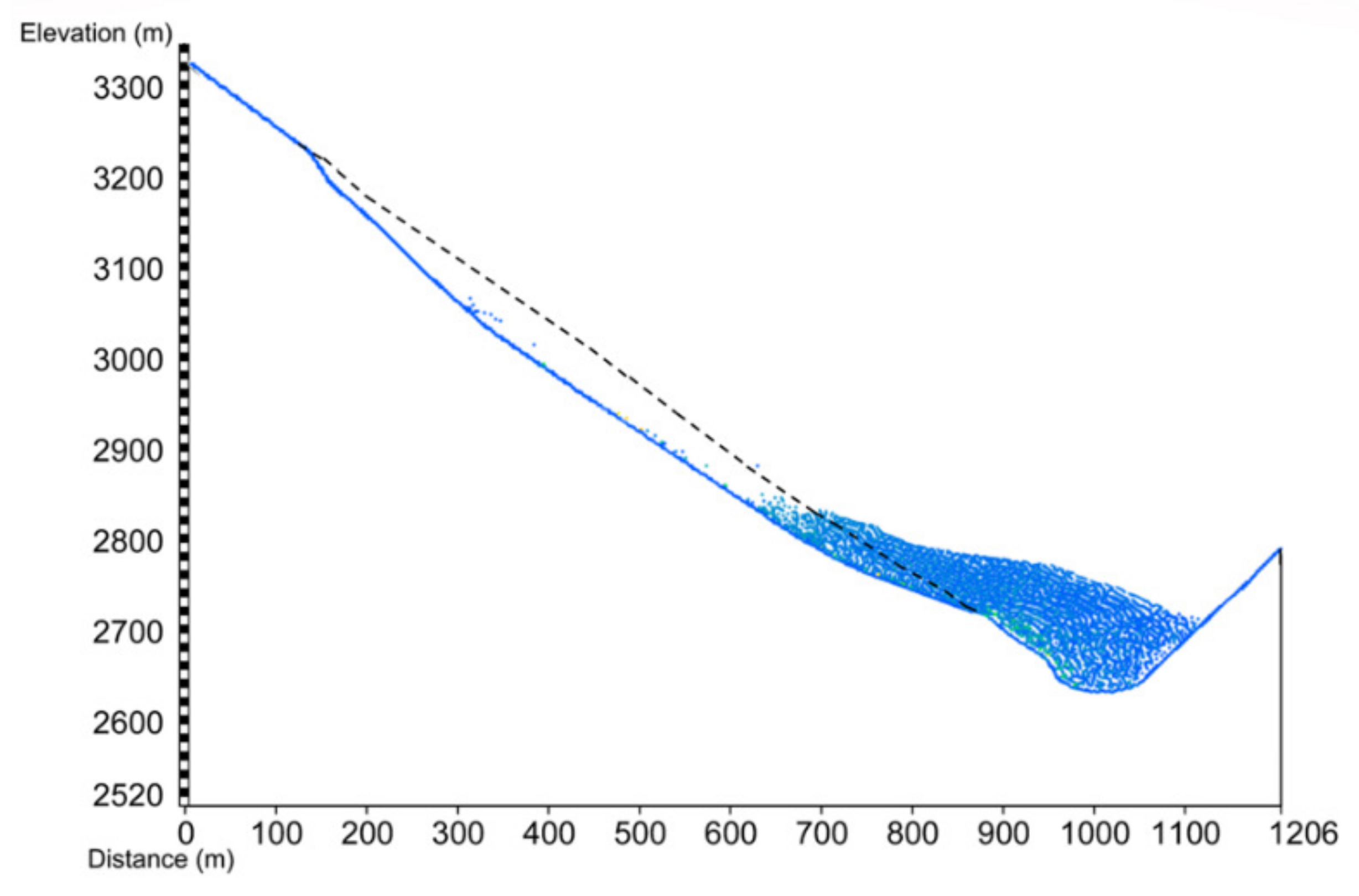 Water 15 01289 g014 550