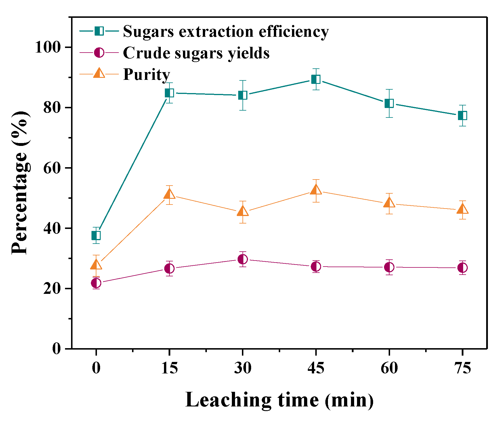 Water 15 01291 g002 Water 15 01291 g002
