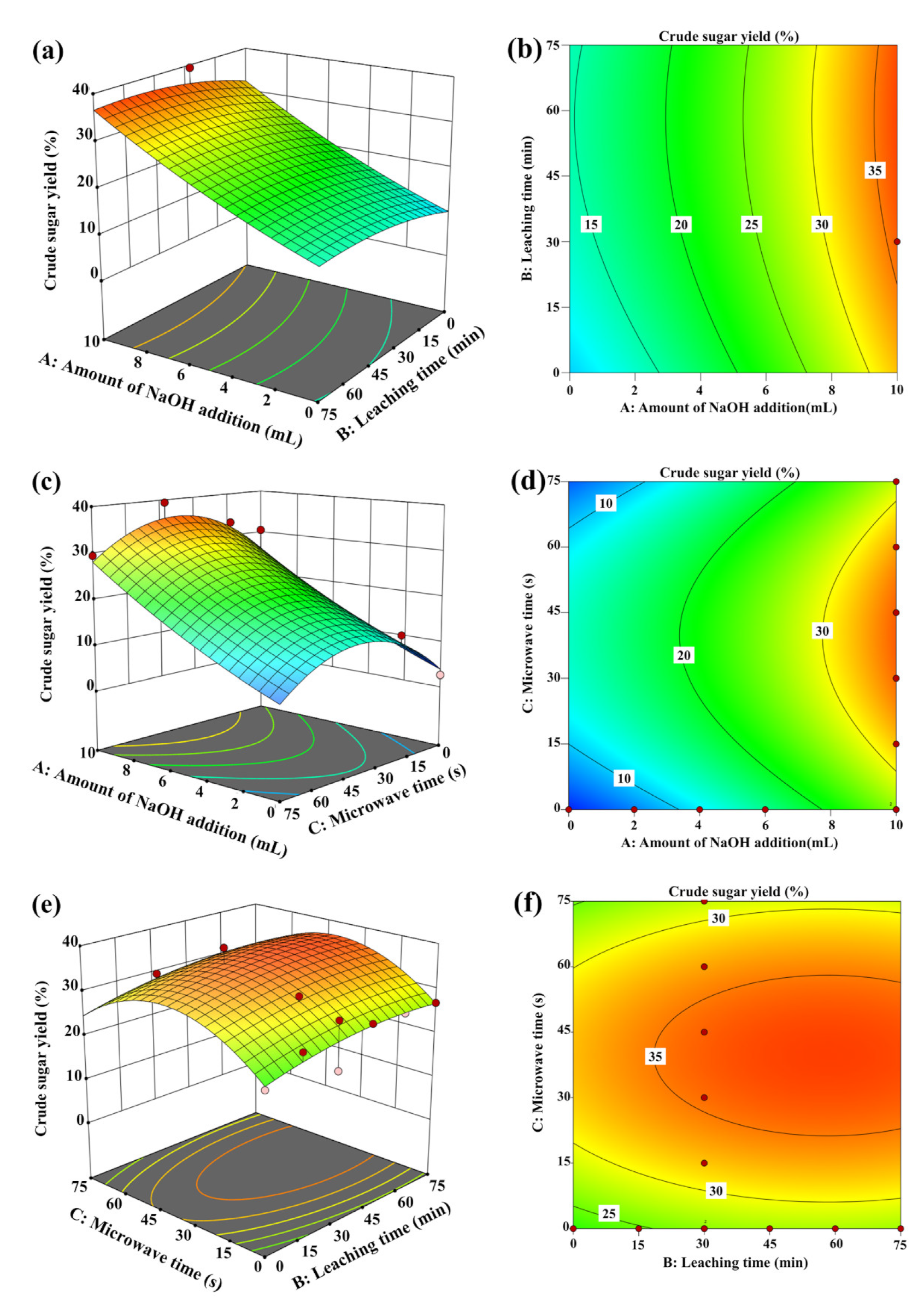 Water 15 01291 g004 Water 15 01291 g004