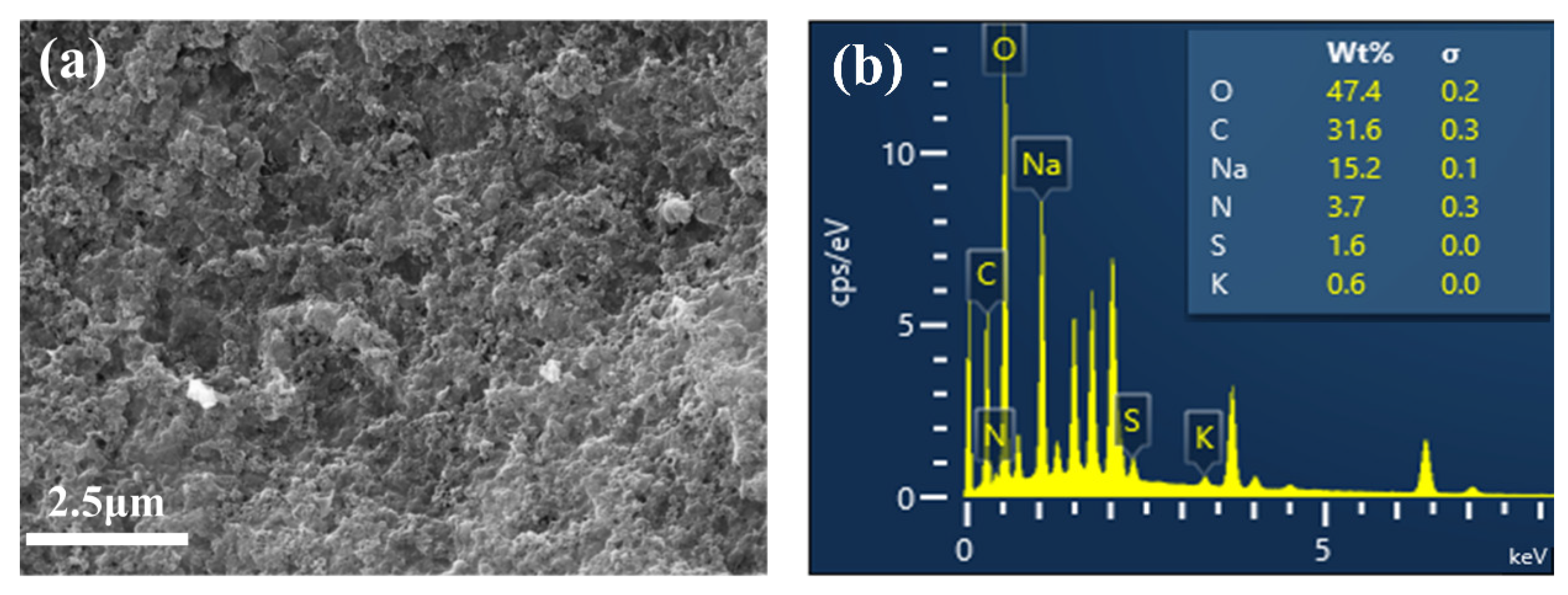 Water 15 01291 g007 Water 15 01291 g007