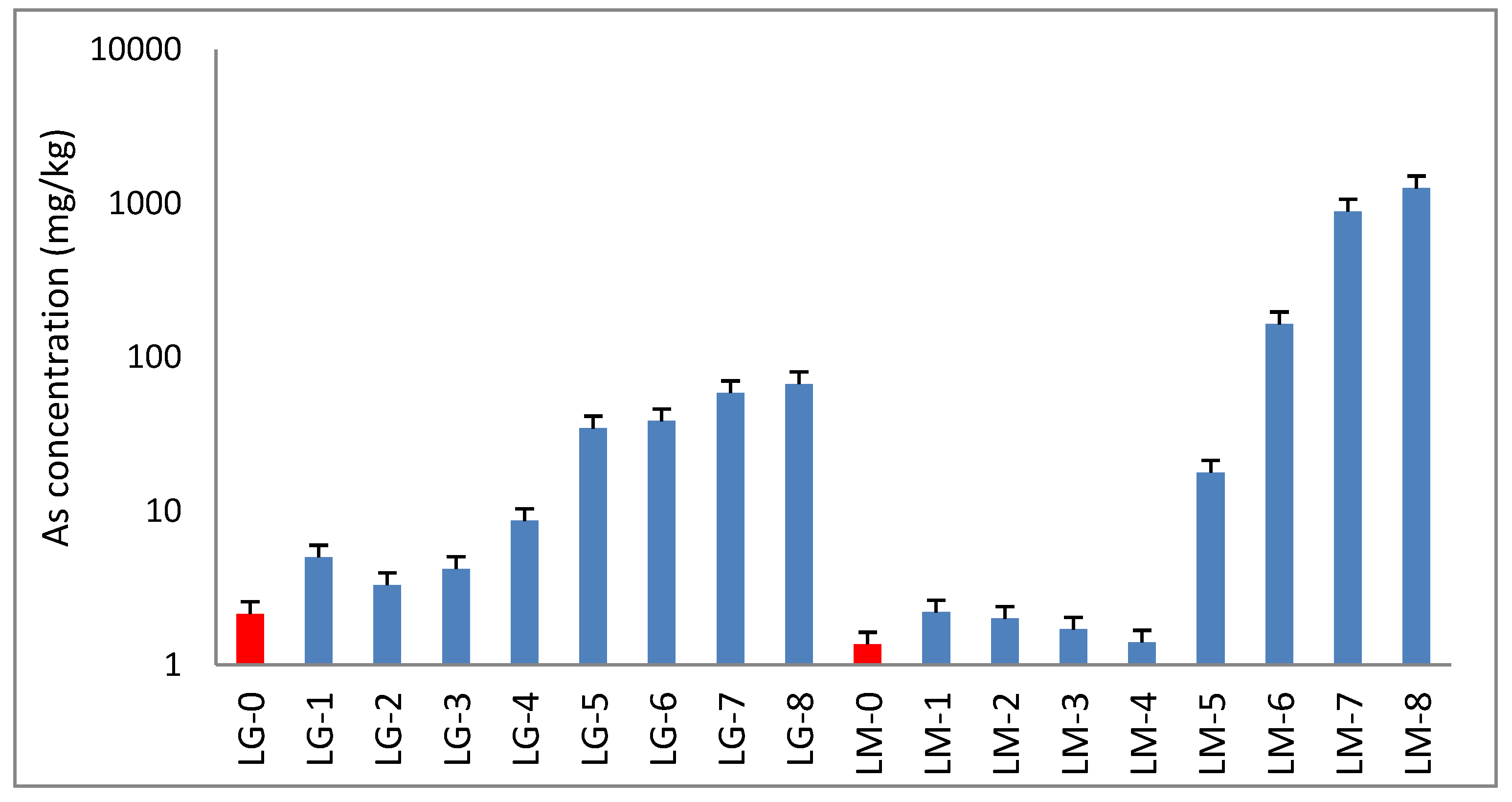 Water 15 01293 g005 Water 15 01293 g005