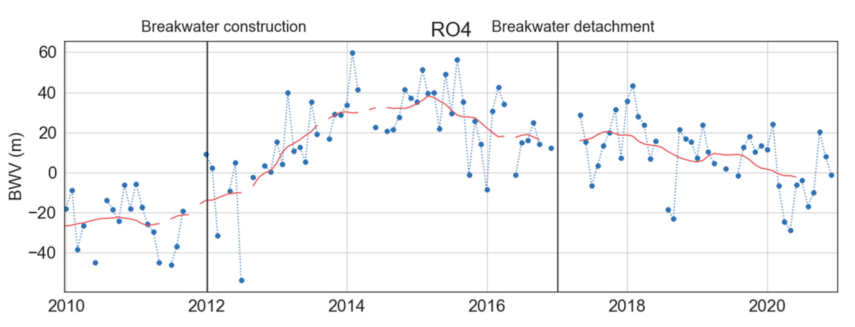 Water 15 01299 g009 Water 15 01299 g009