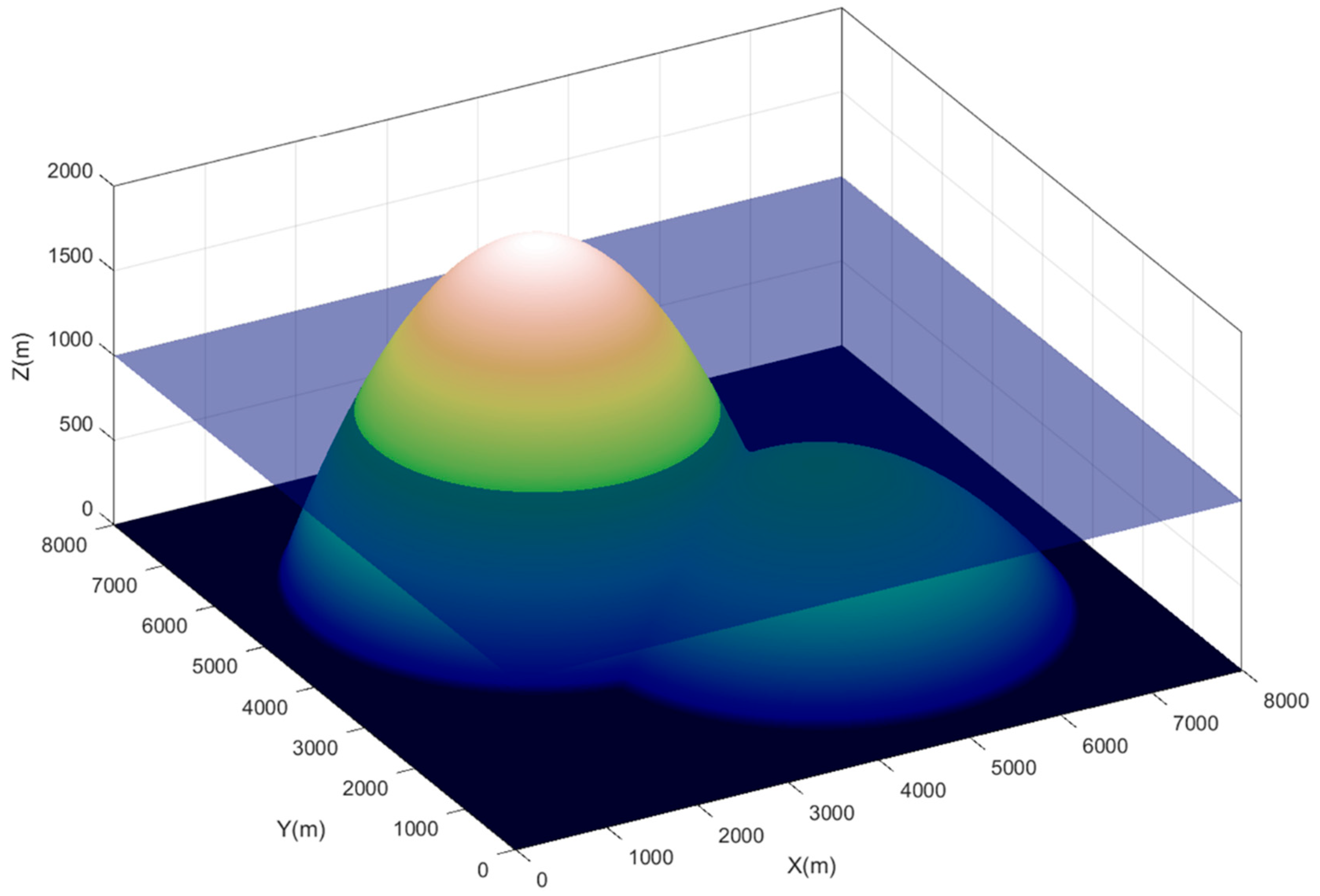 A GPU-Accelerated Two-Dimensional Hydrodynamic Model for Unstructured Grids
