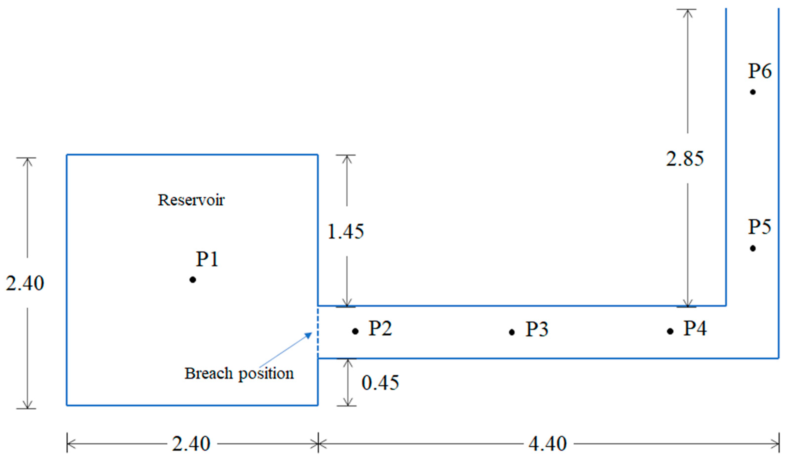 Water 15 01300 g005 Water 15 01300 g005